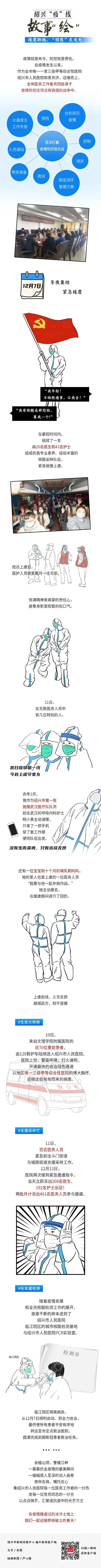 微信图片_20220118114555.jpg