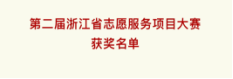 护管”行动真情付出，志愿大赛再268.png