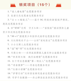 护管”行动真情付出，志愿大赛再270.png