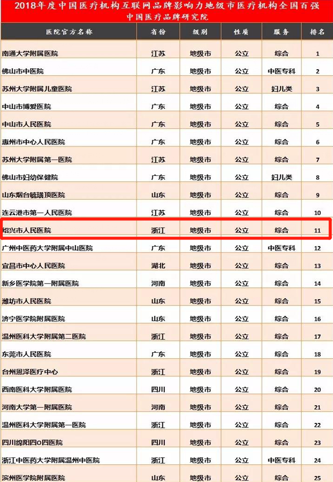 微信截图_20181220152858.png 微信截图_20181220152858.png