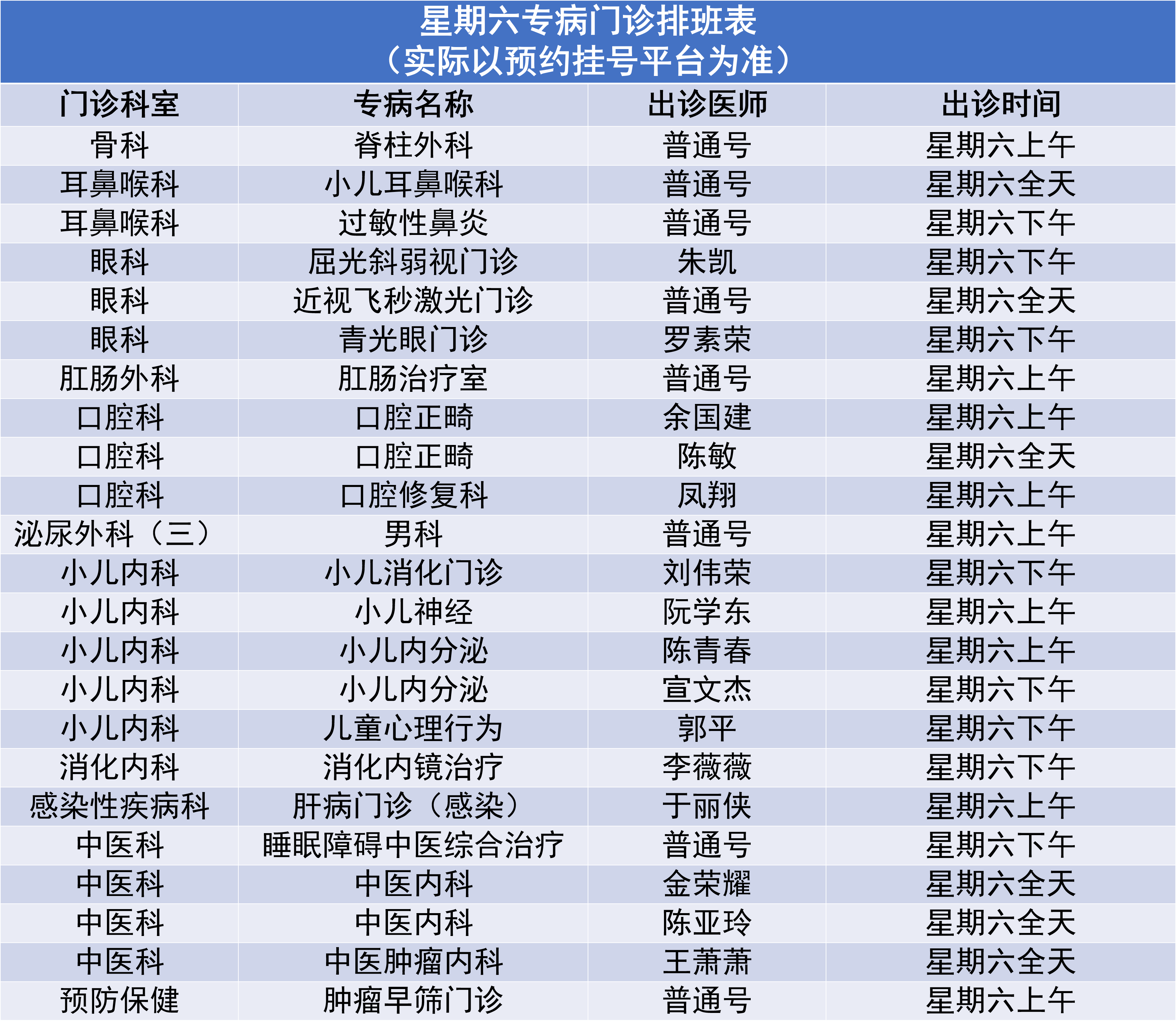9.2专病门诊.png