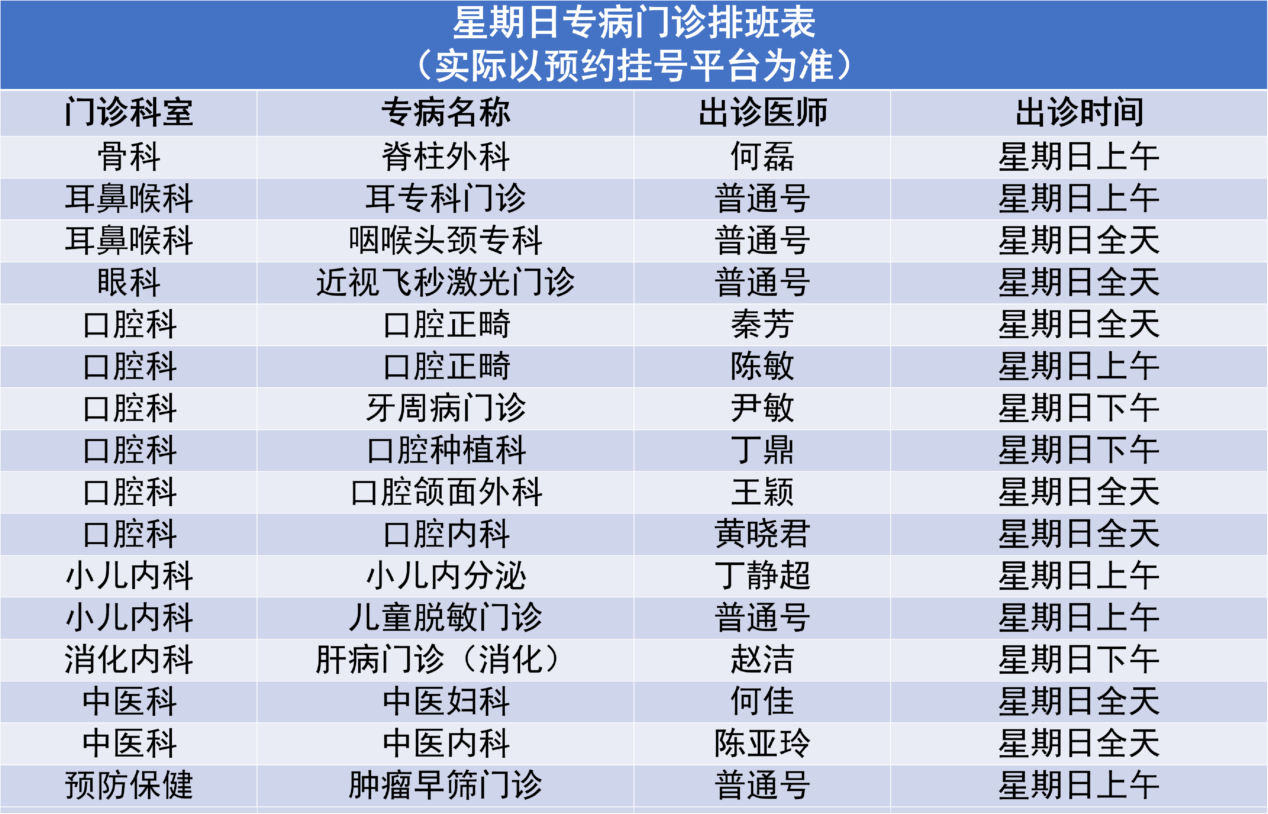 9.3专病门诊.png