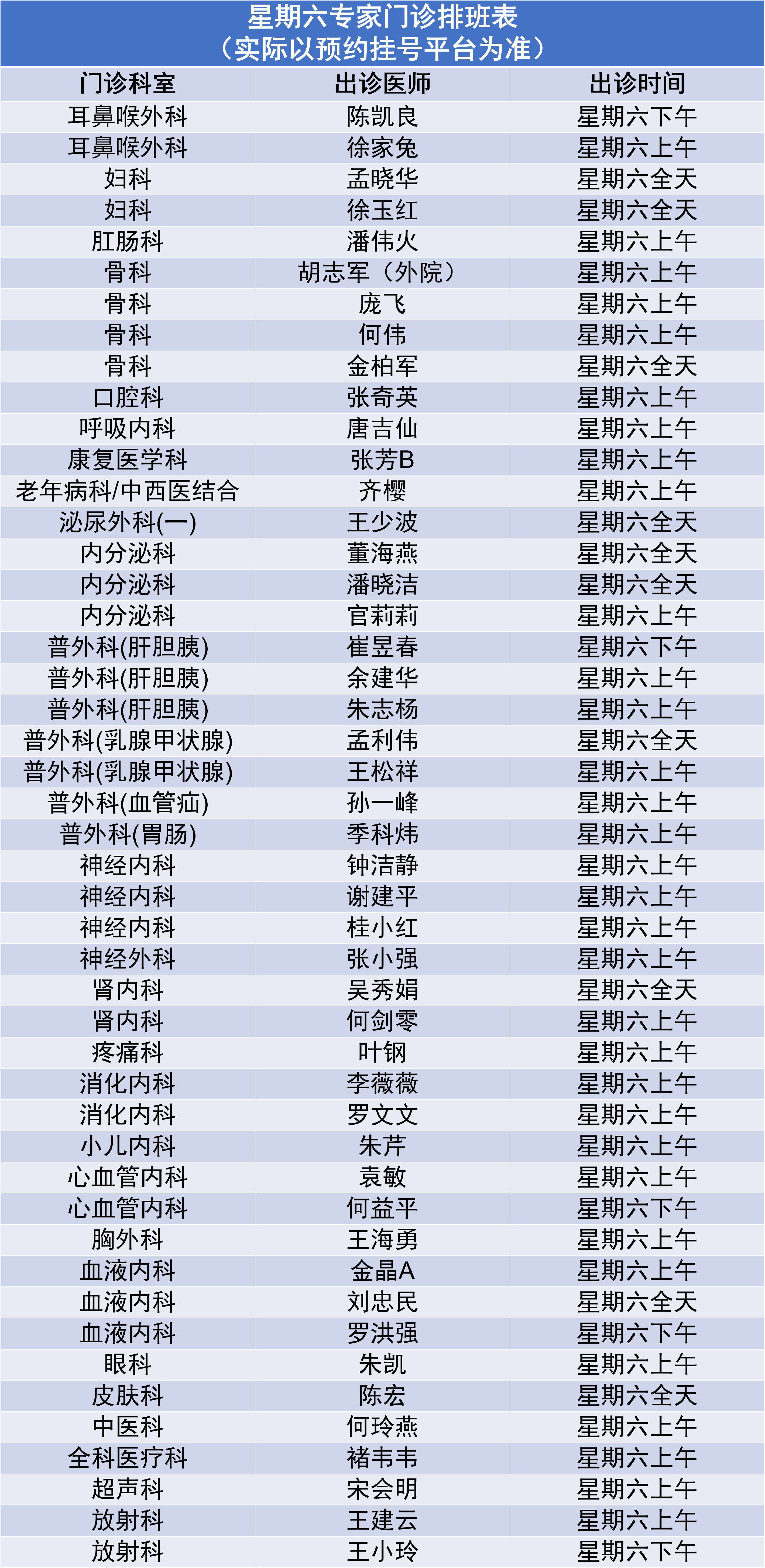 9.2专家门诊.png