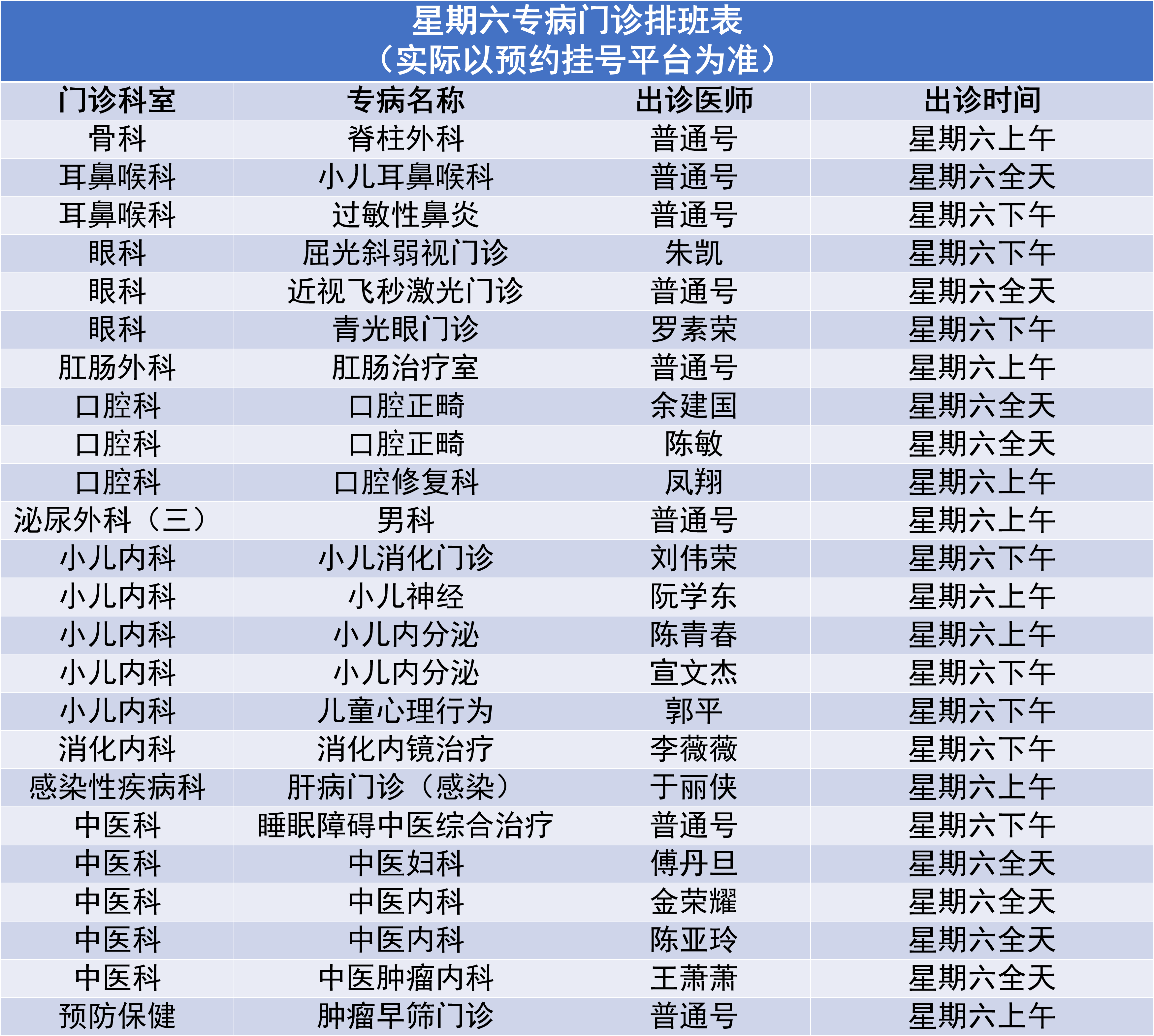 9.9专病门诊.png