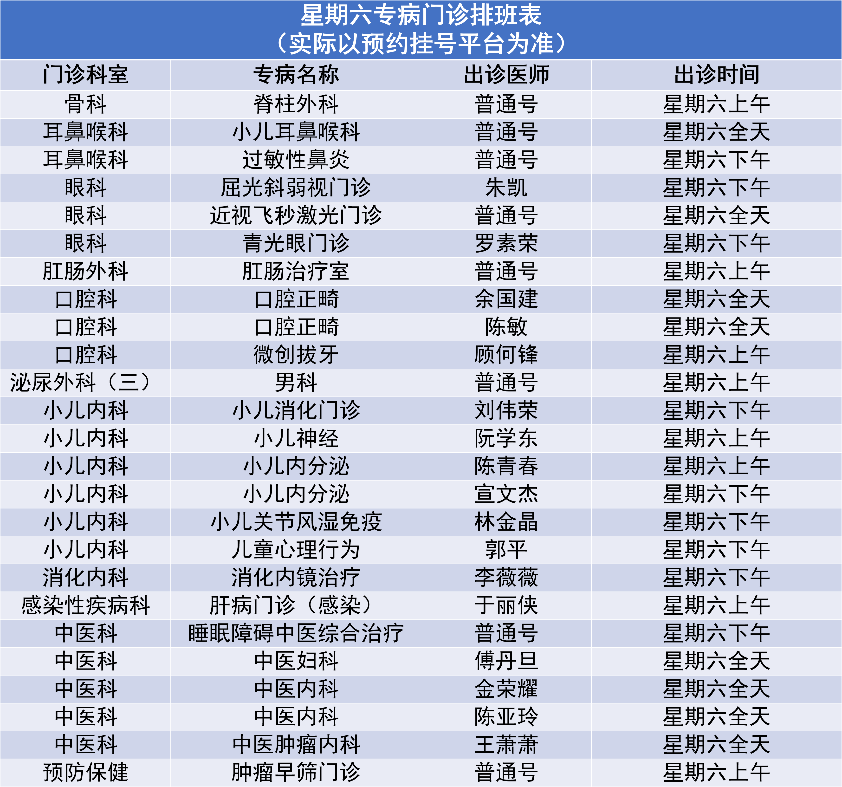 10.7专病门诊.png