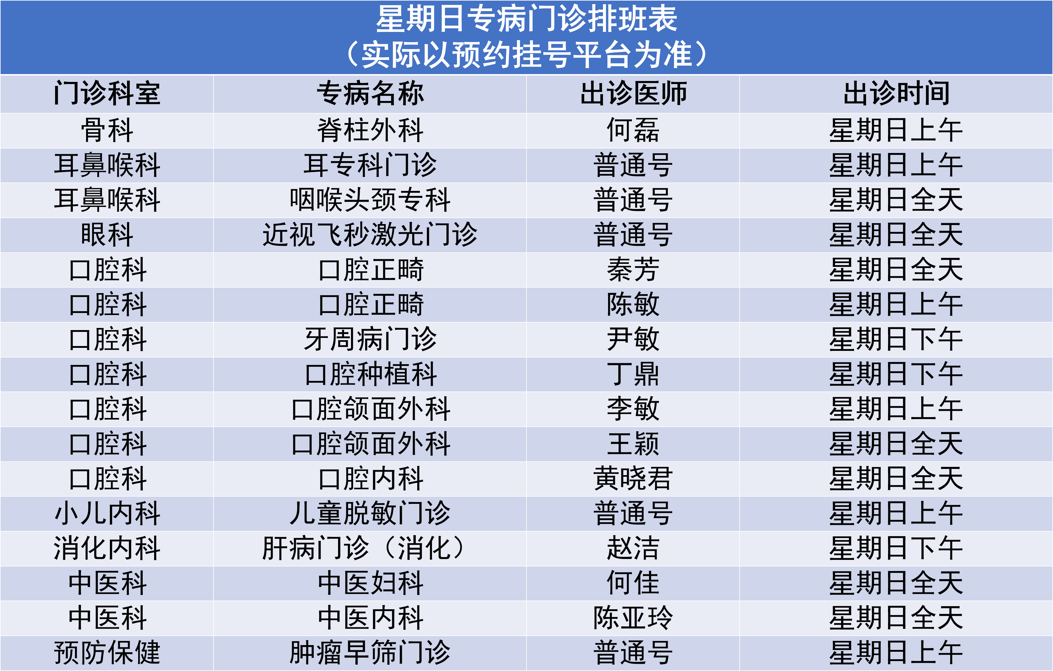 10.8专病门诊.png