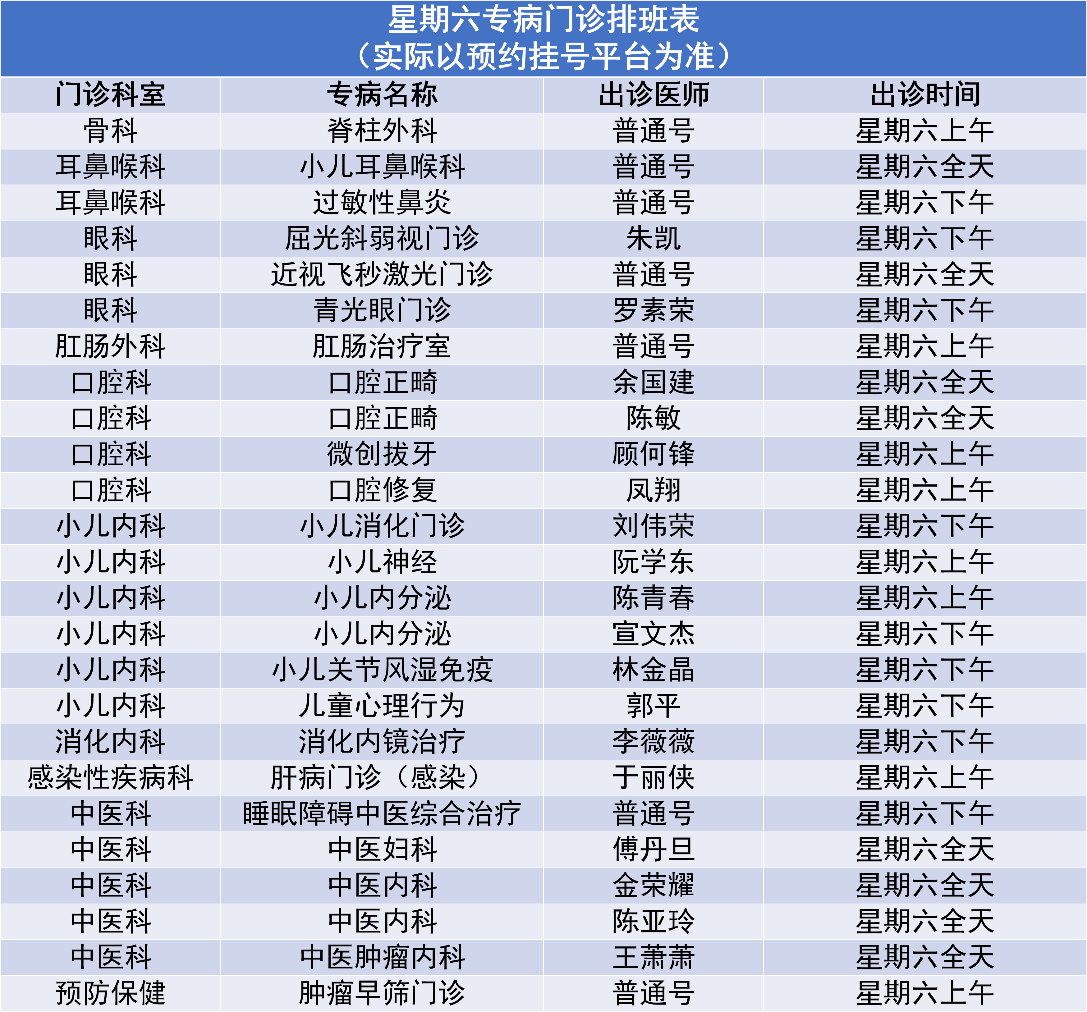 10.14专病门诊.png