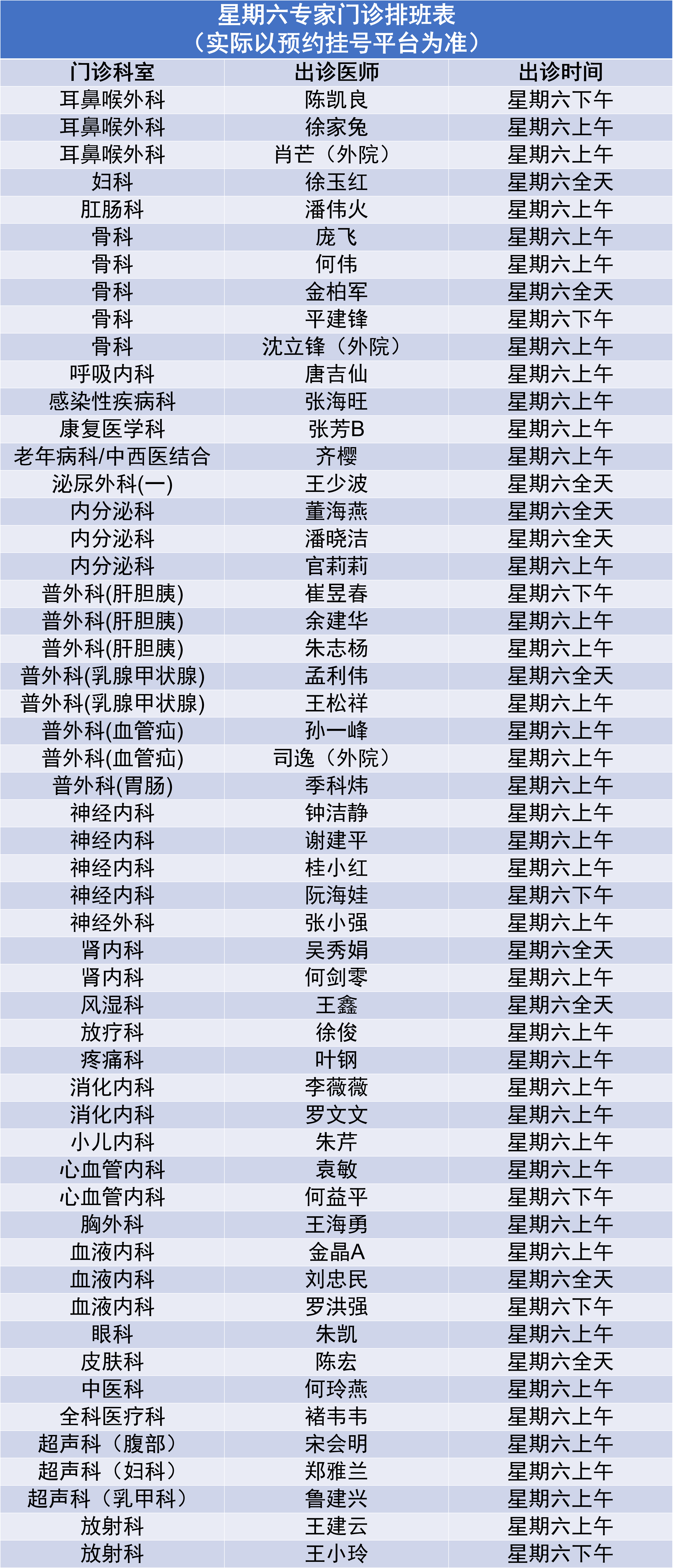 10.14专家门诊.png