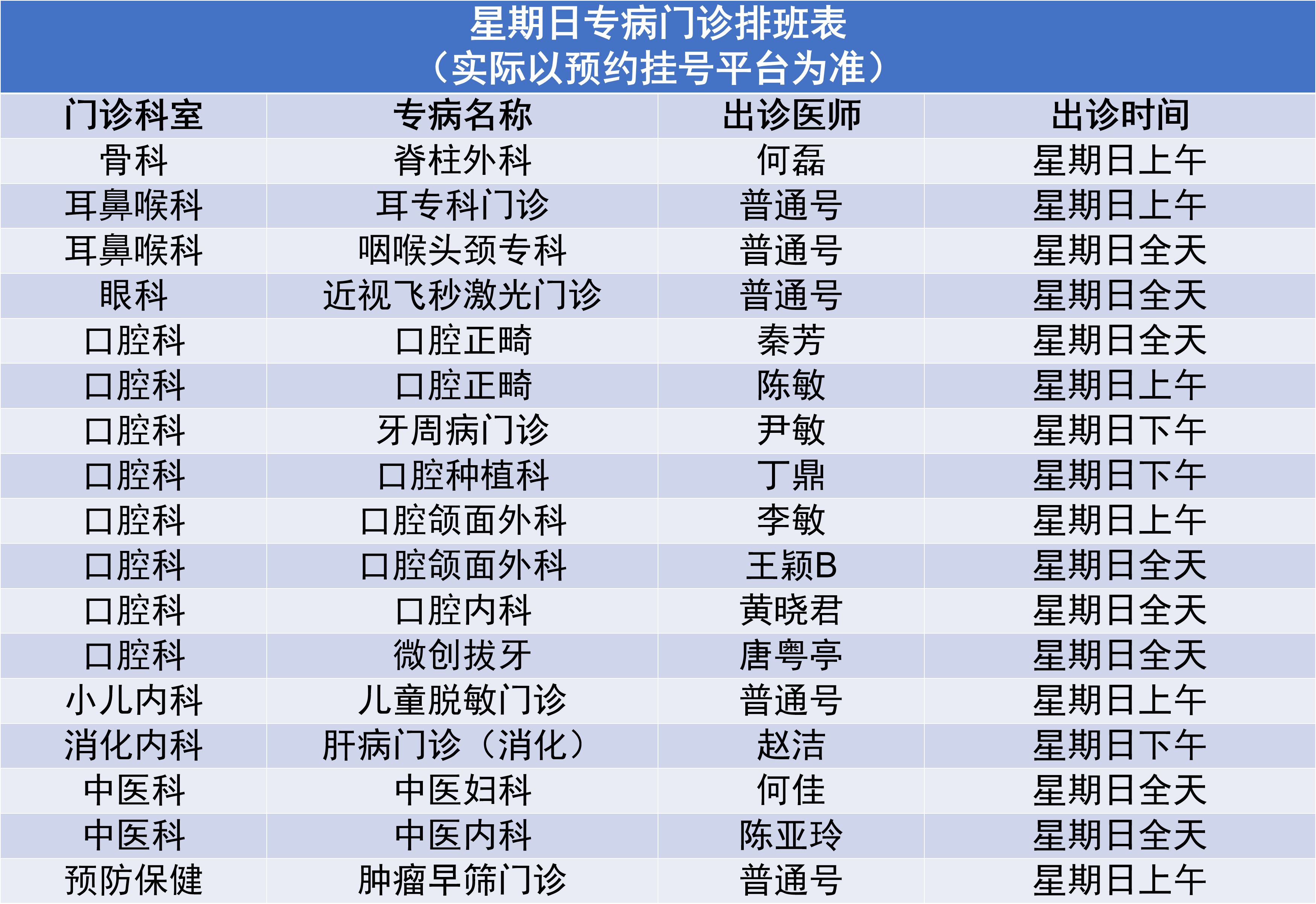 10.22专病门诊.png
