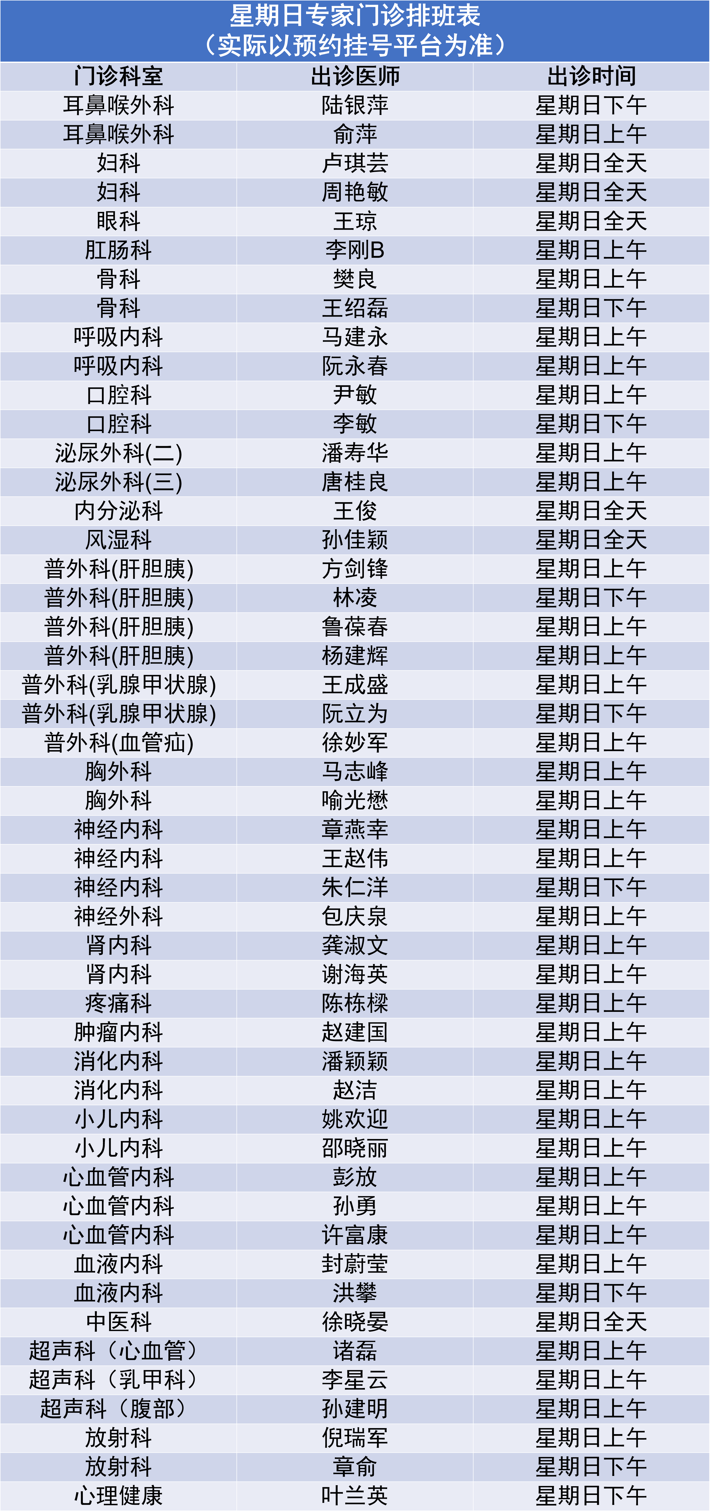 10.29专家门诊.png