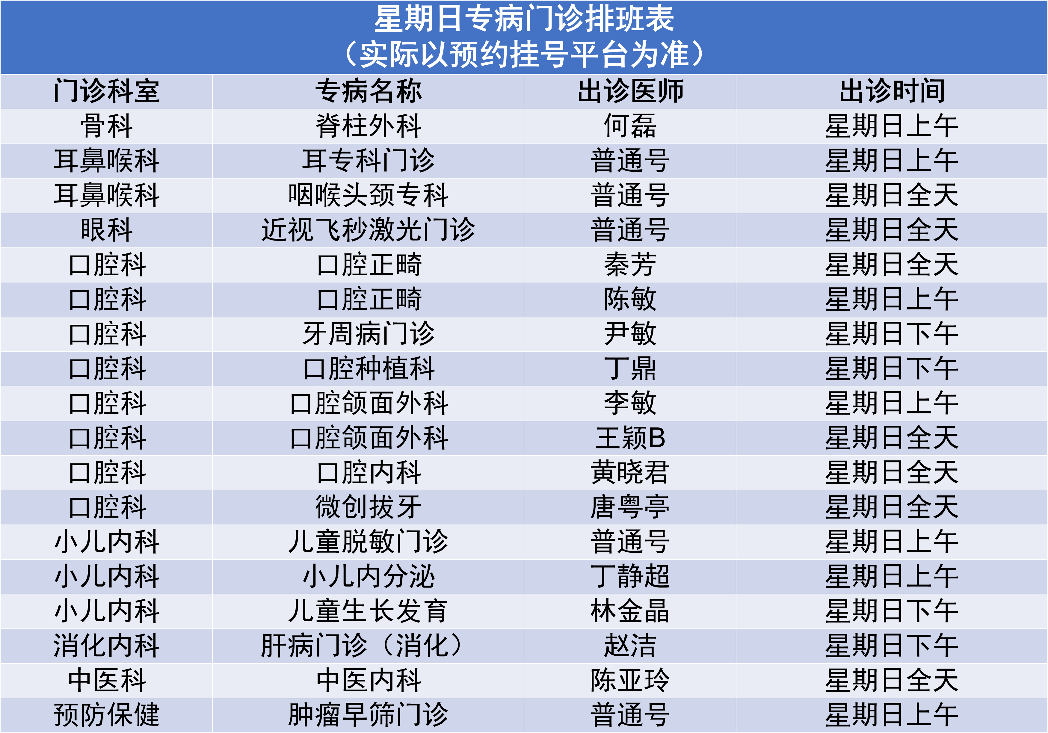 11.12专病门诊.png
