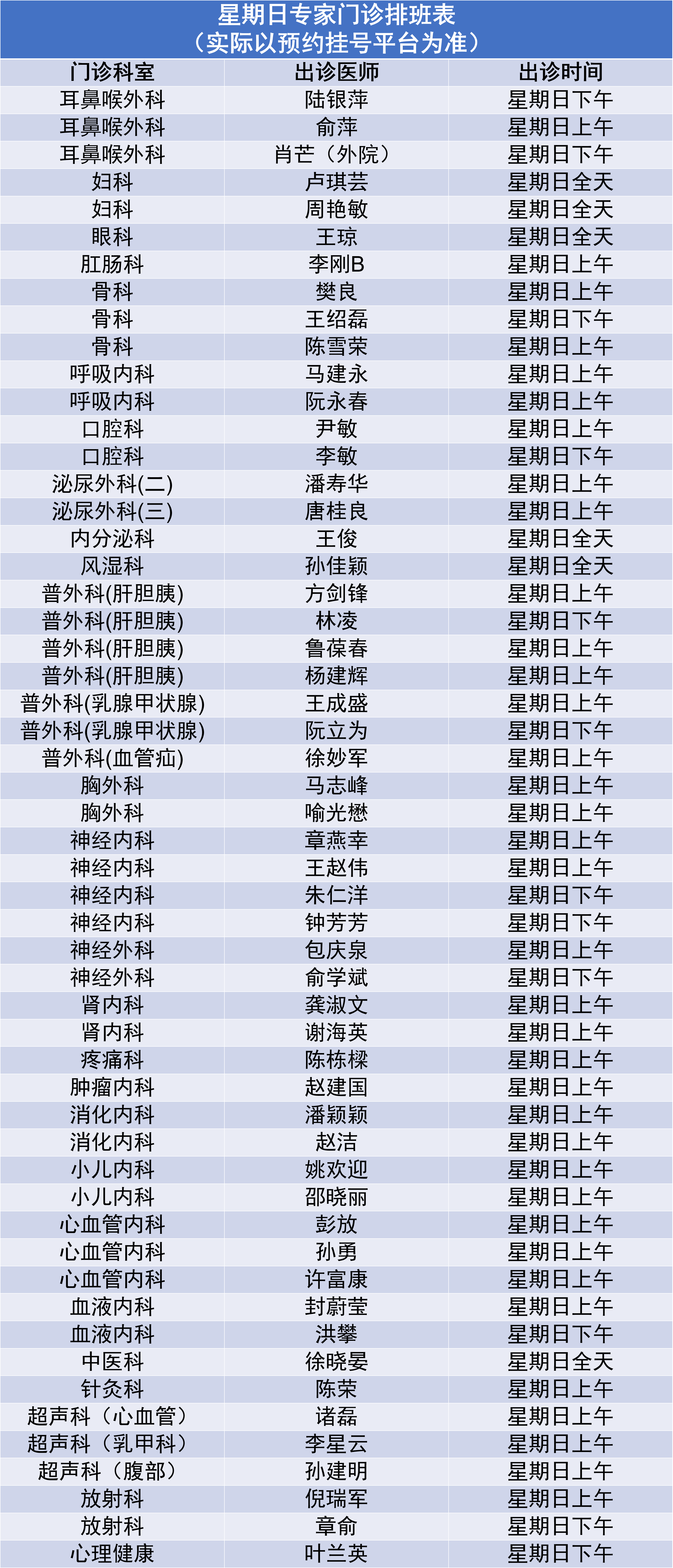 11.12专家门诊.png