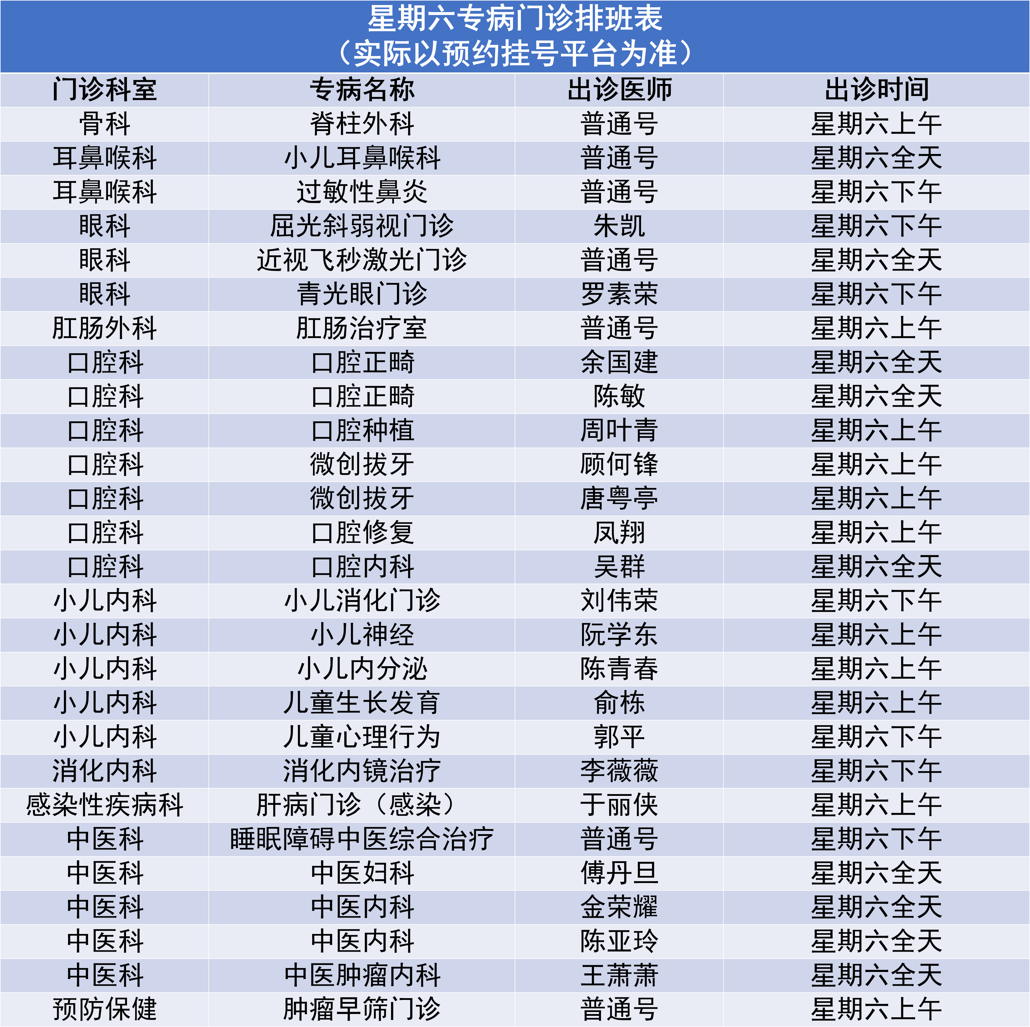 11.18专病门诊.png