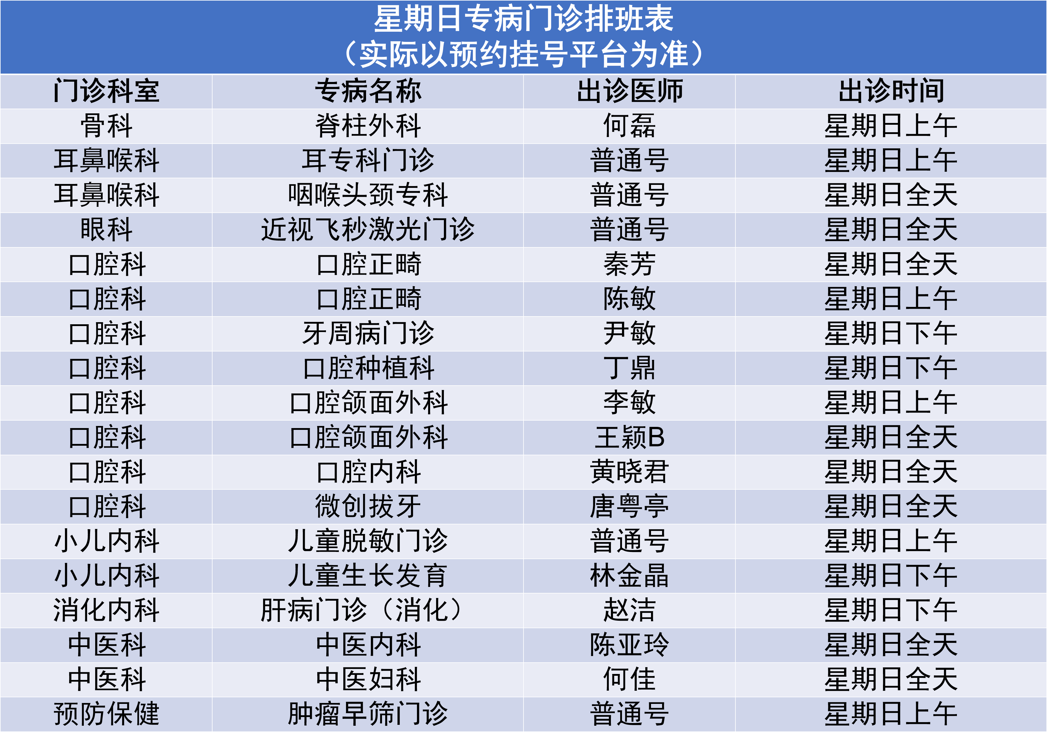 11.19专病门诊.png