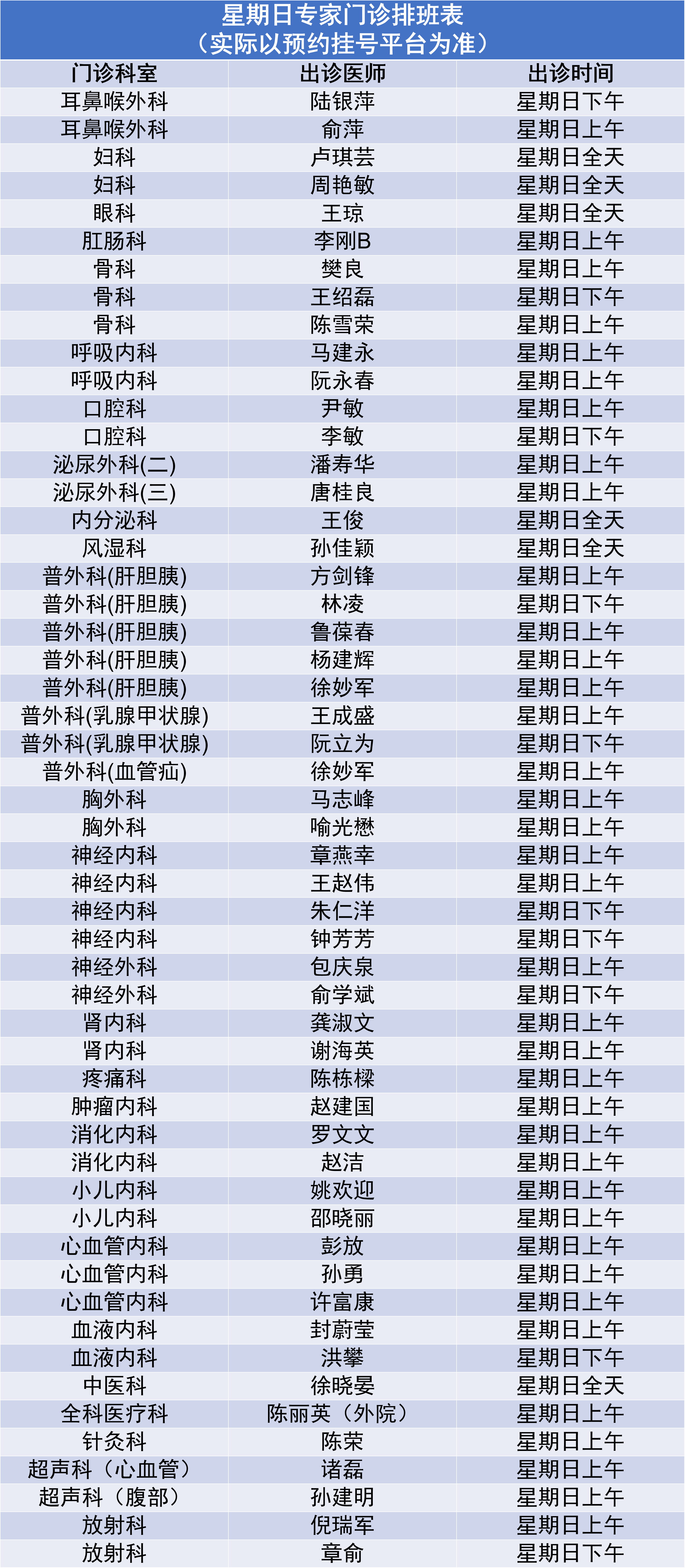 11.19专家门诊.png