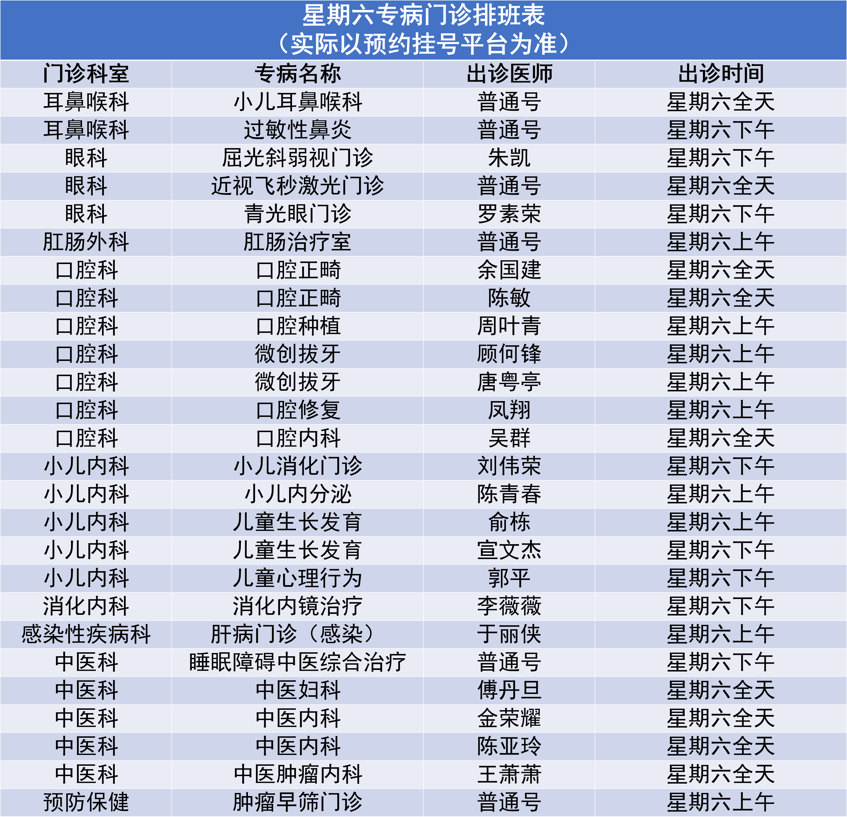 11.25专病门诊.png