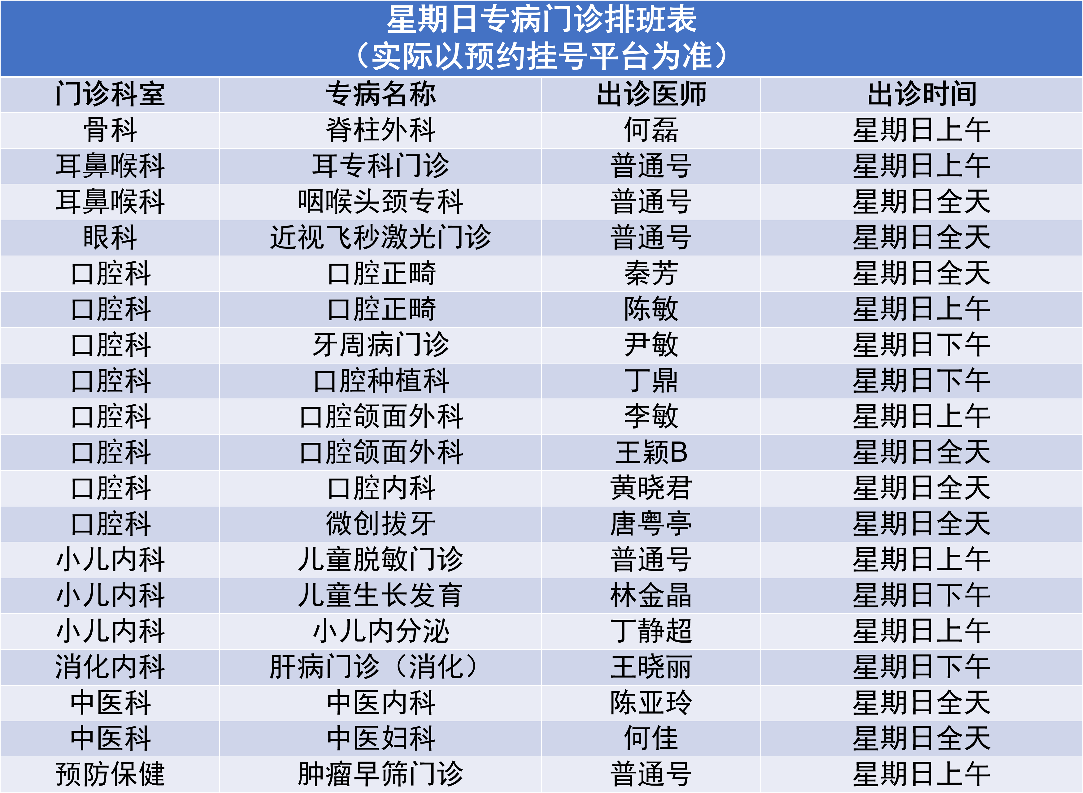 11.26专病门诊.png