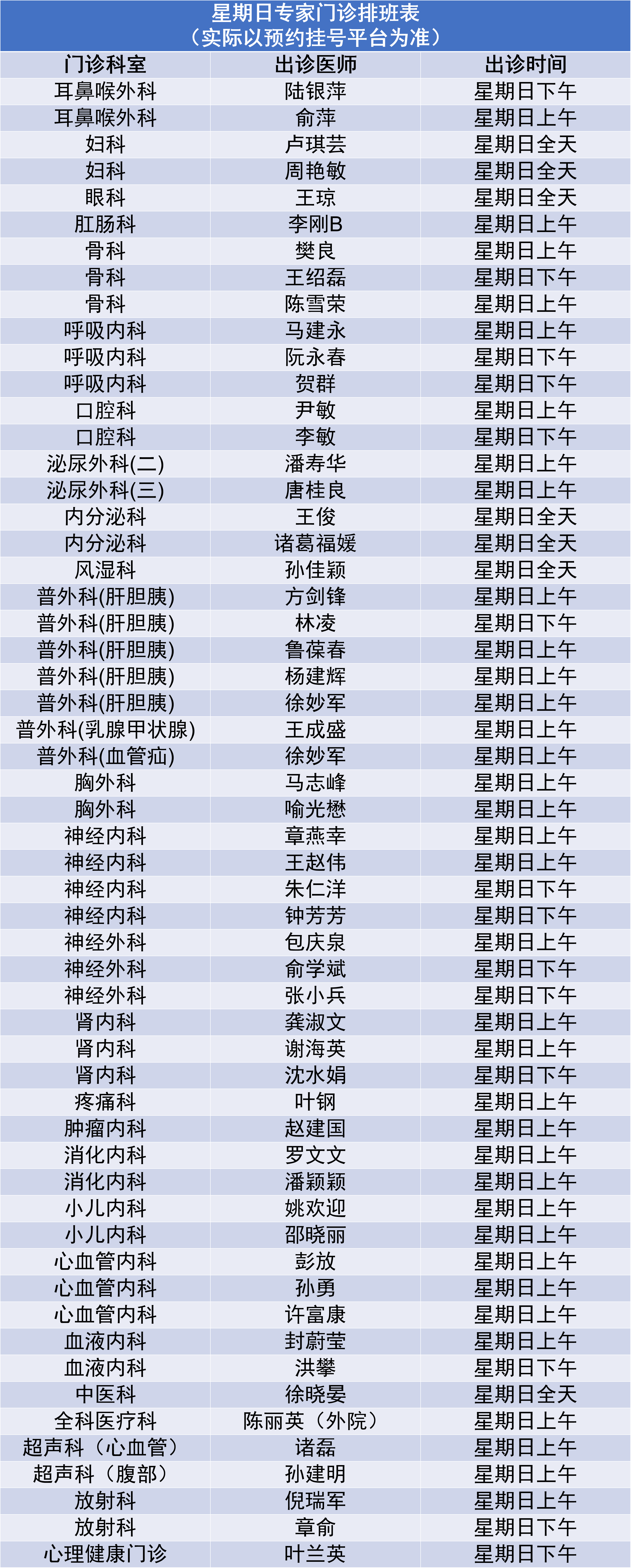 11.26专家门诊.png