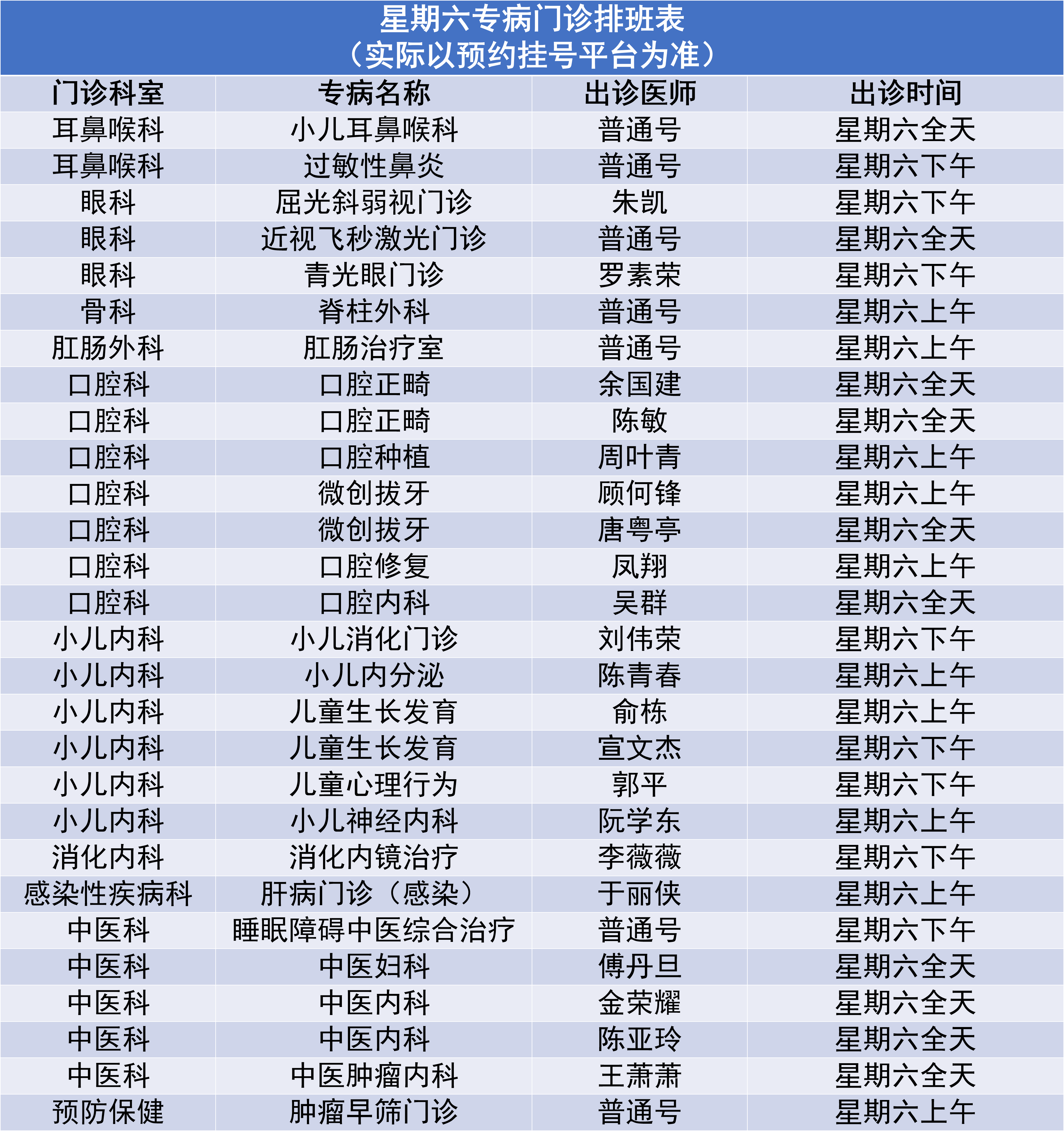 12.2专病门诊.png