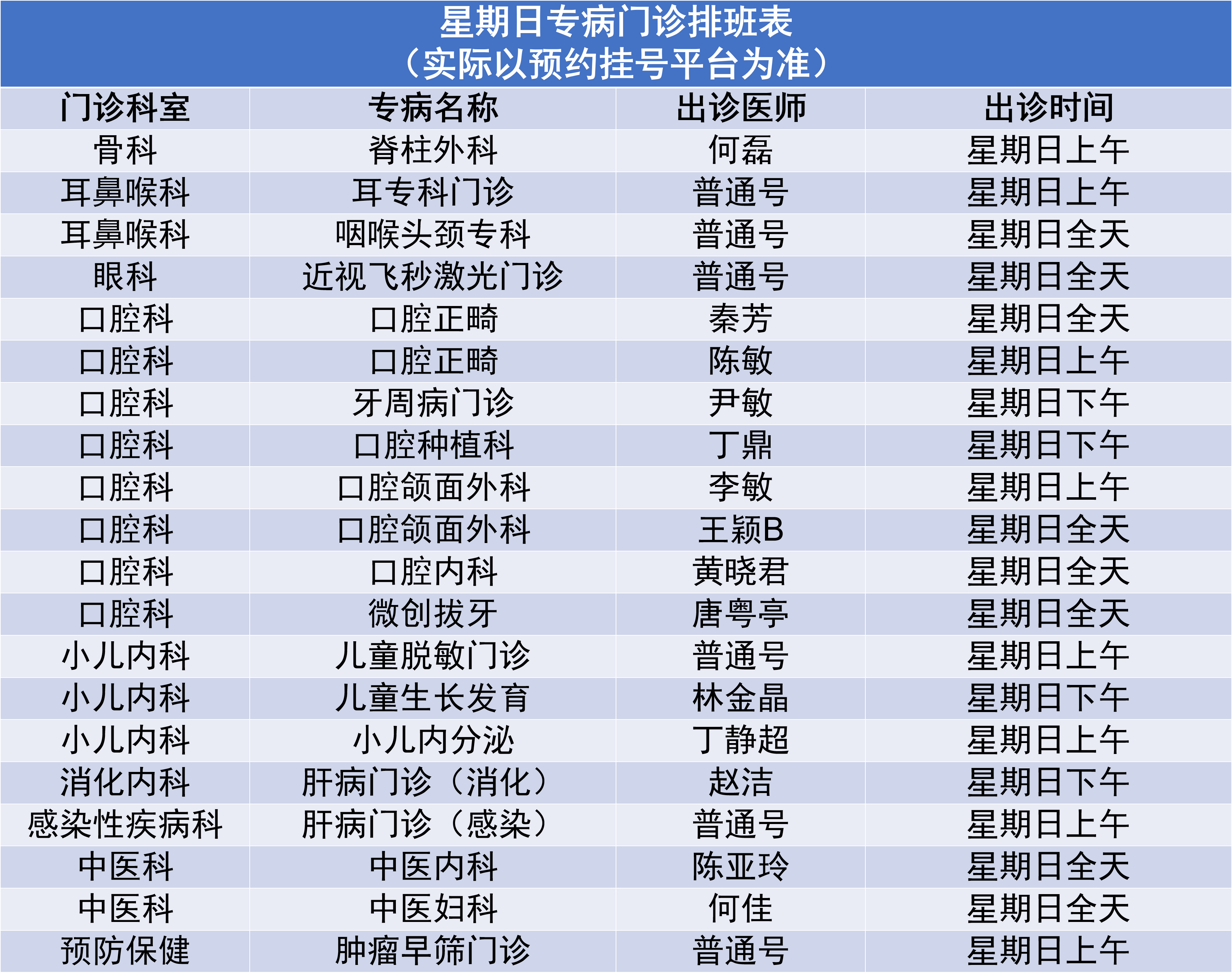 12.3专病门诊.png