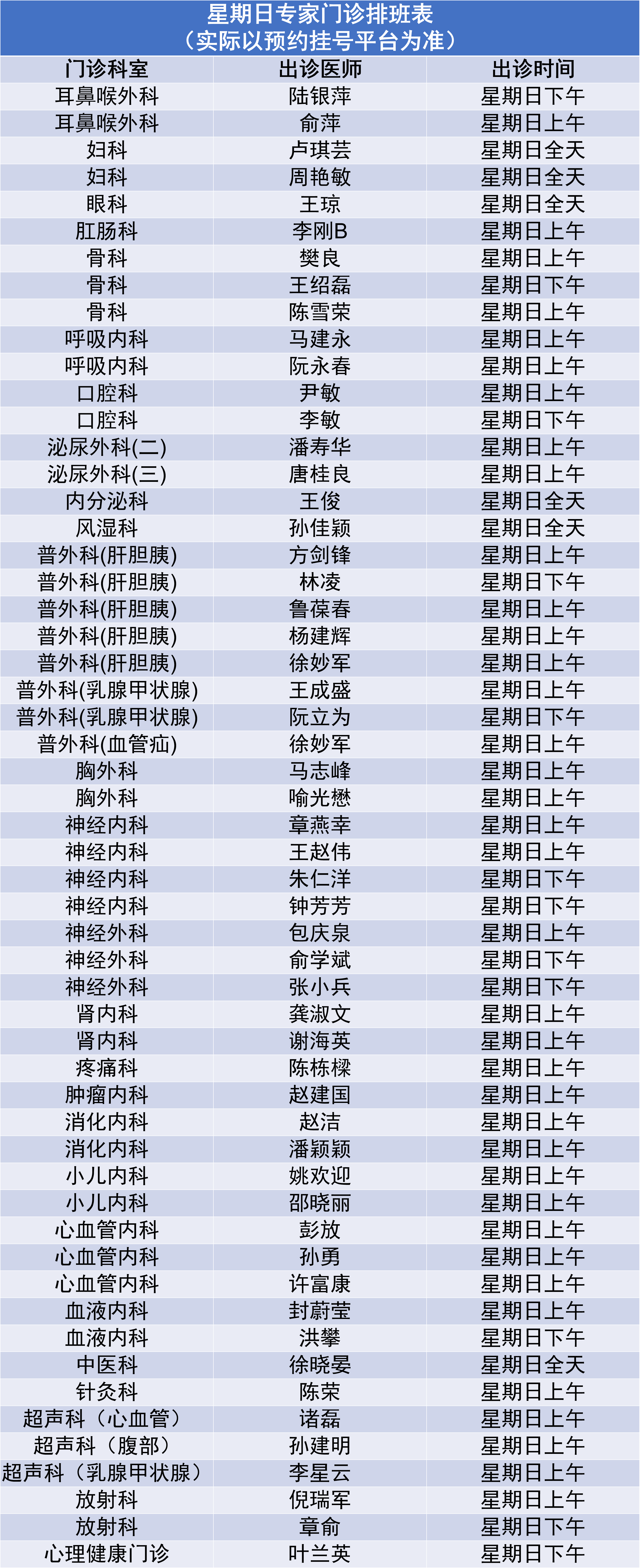 12.3专家门诊.png