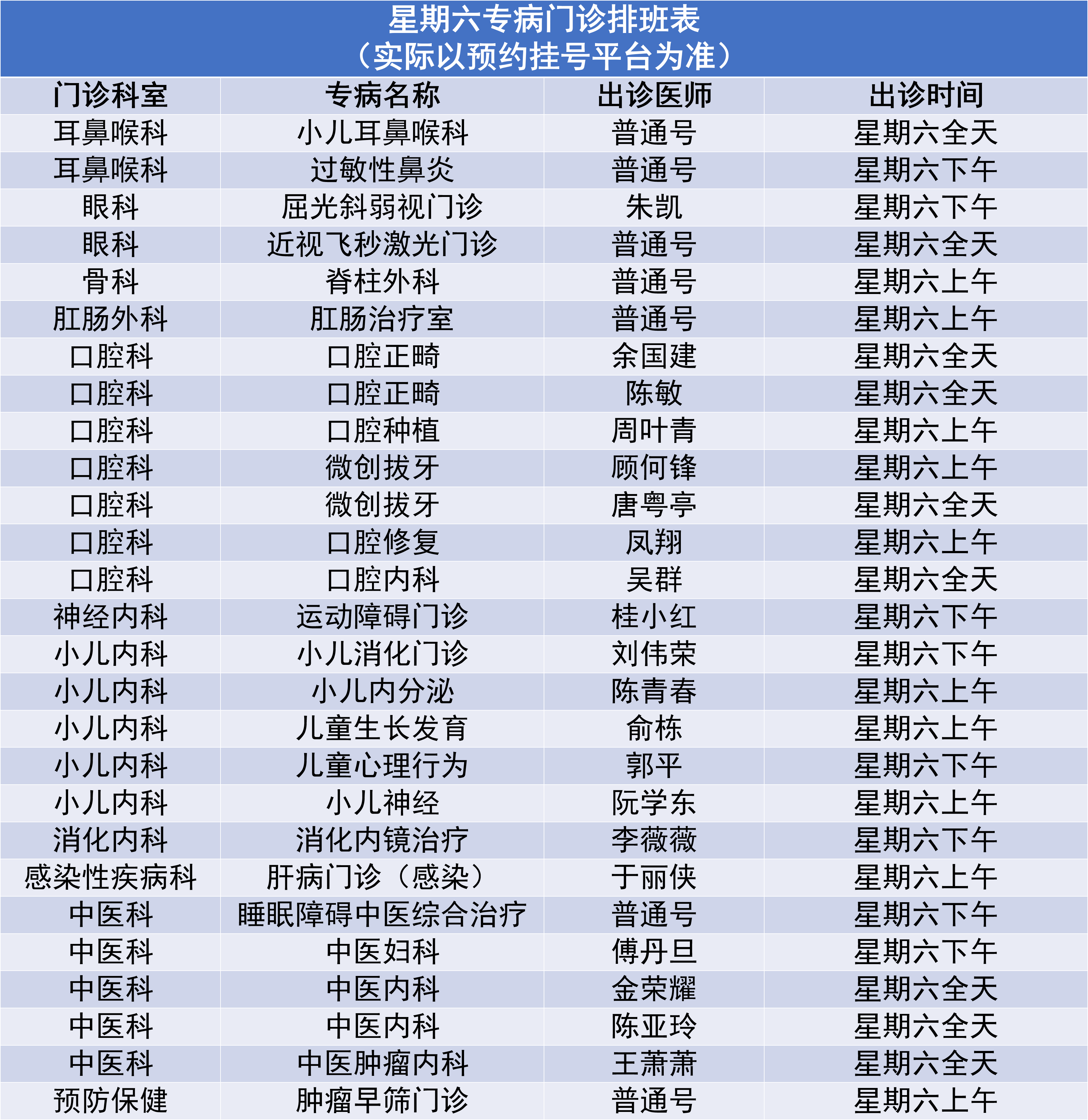12.16专病门诊.png