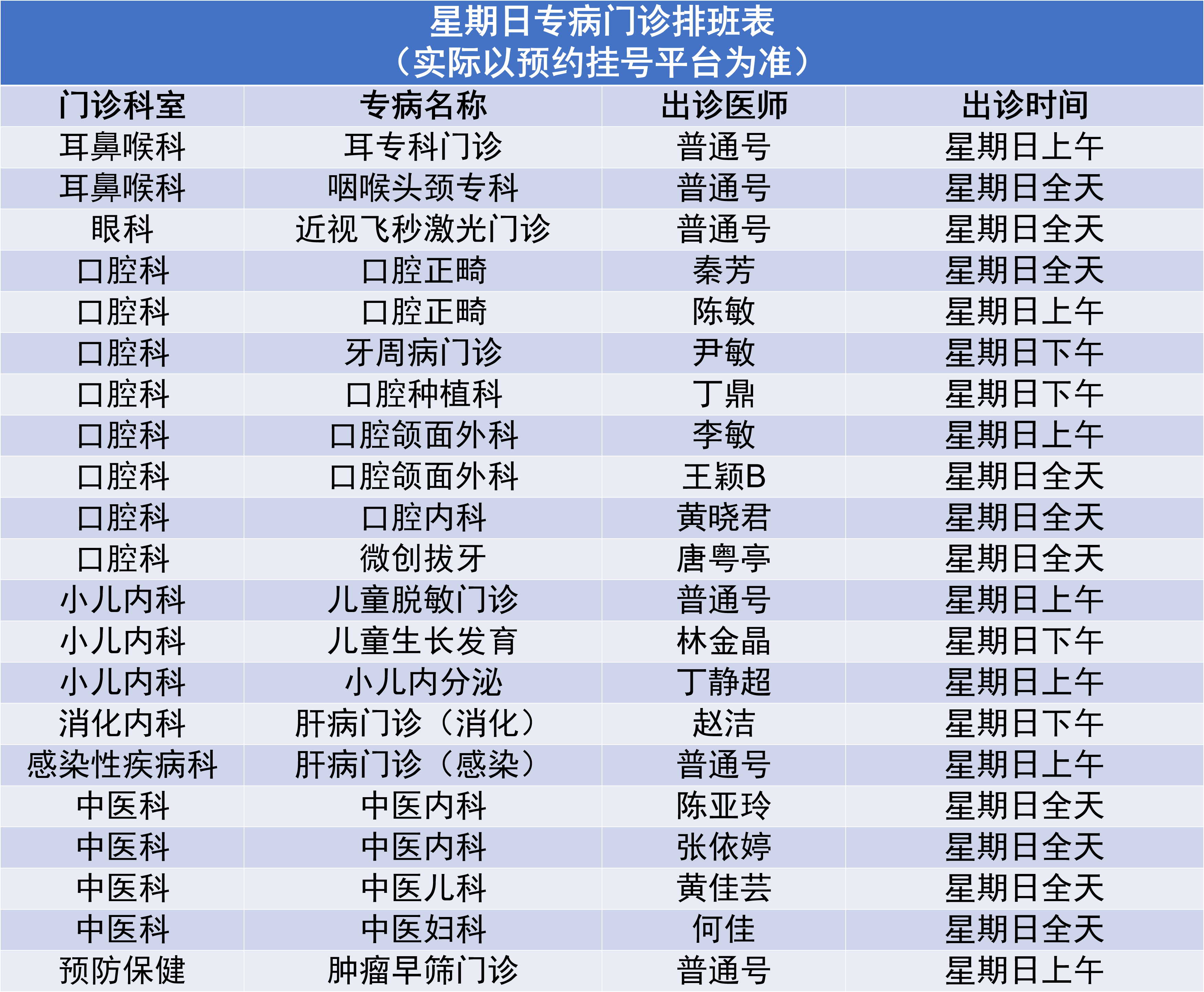 12.17专病门诊.png