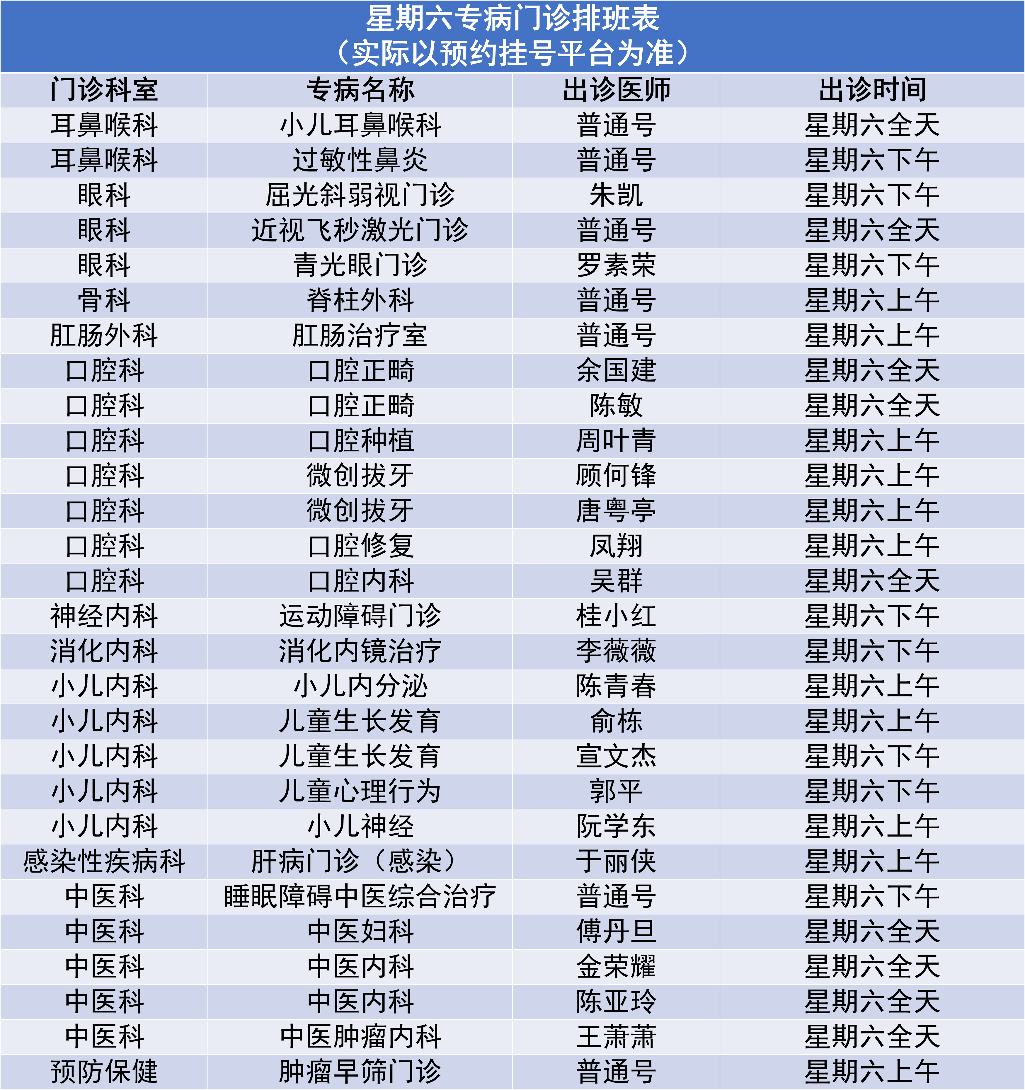 1.20专病门诊.png