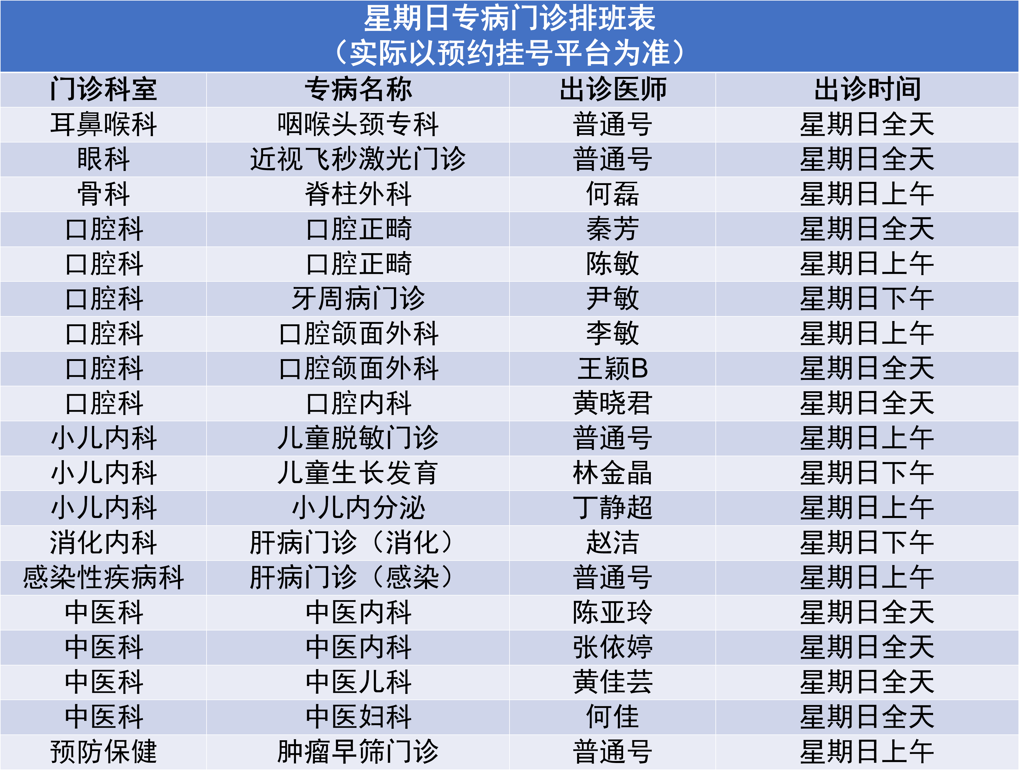 1.21专病门诊.png