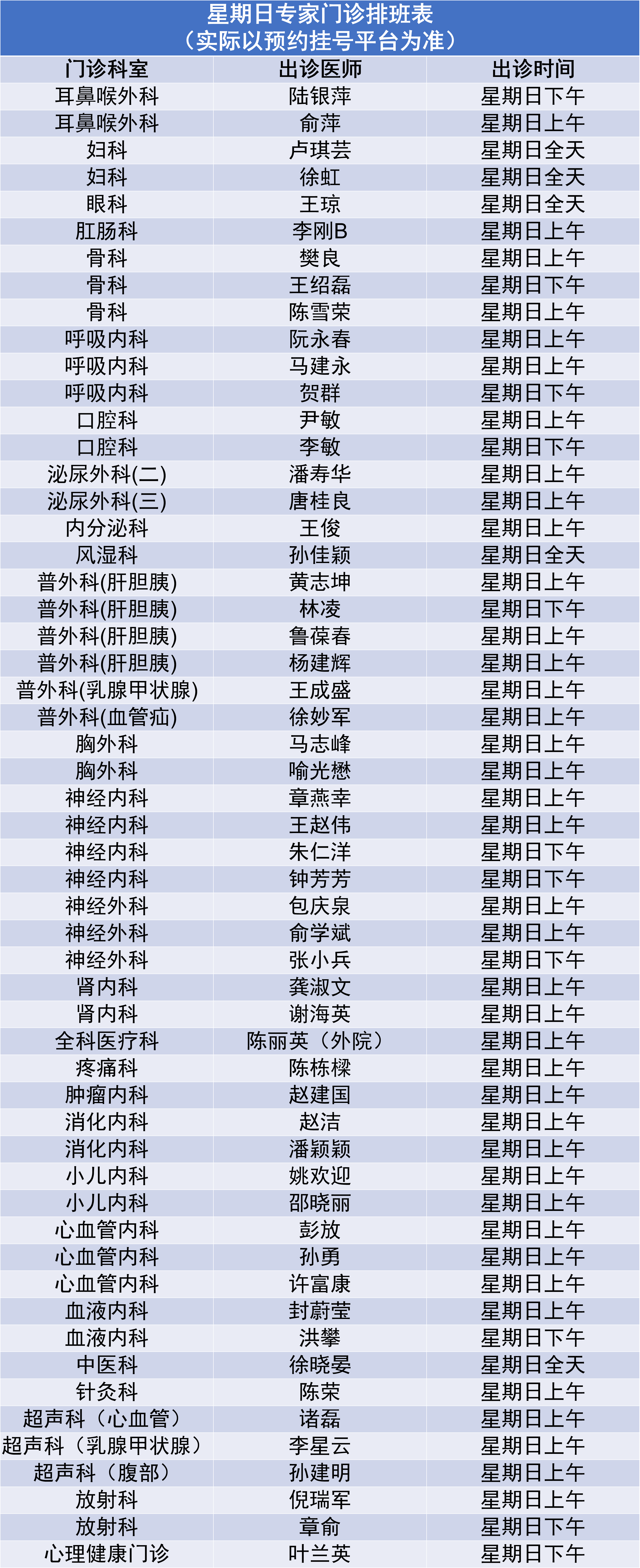 1.21专家门诊.png
