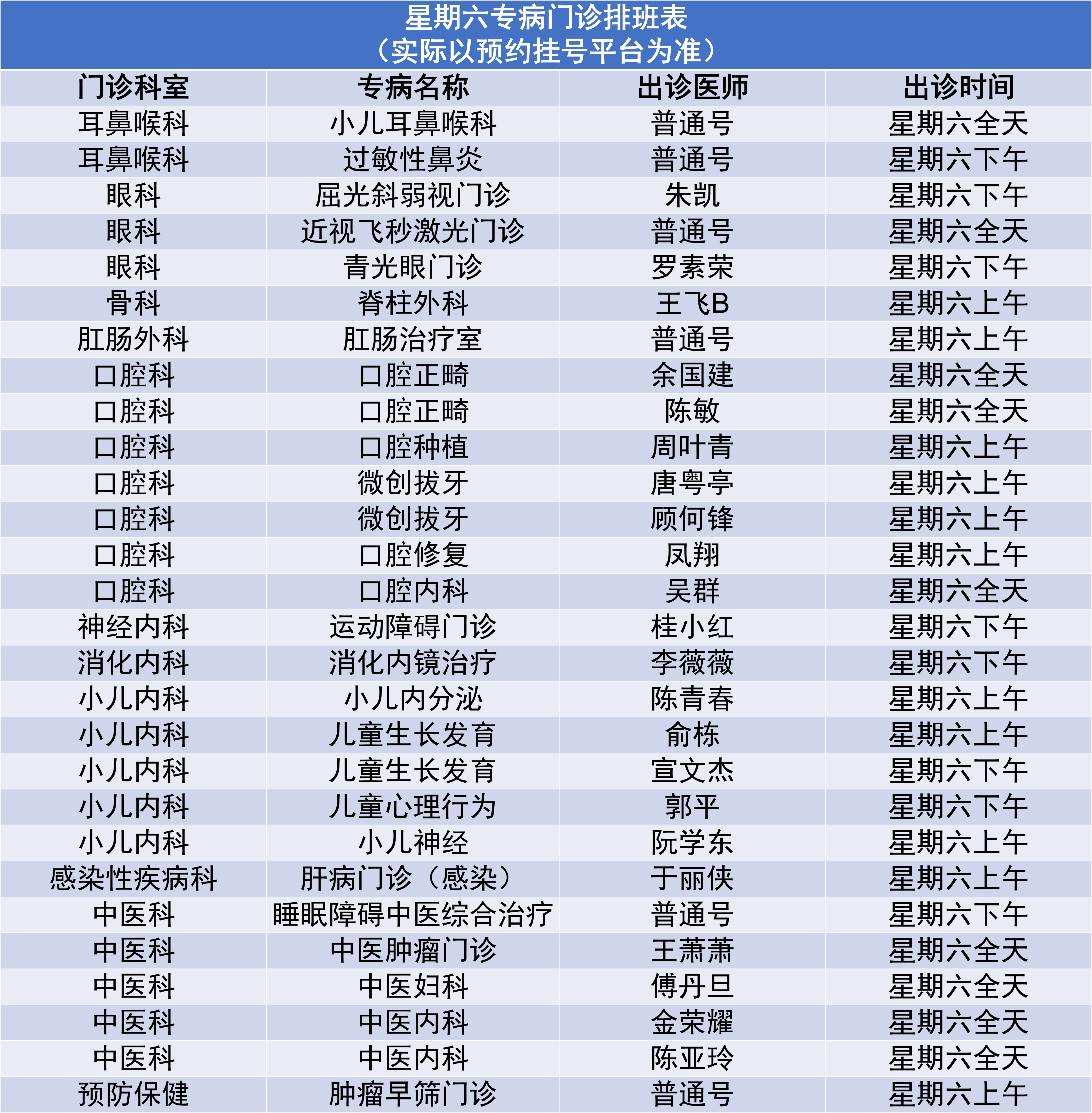2.24专病门诊.png