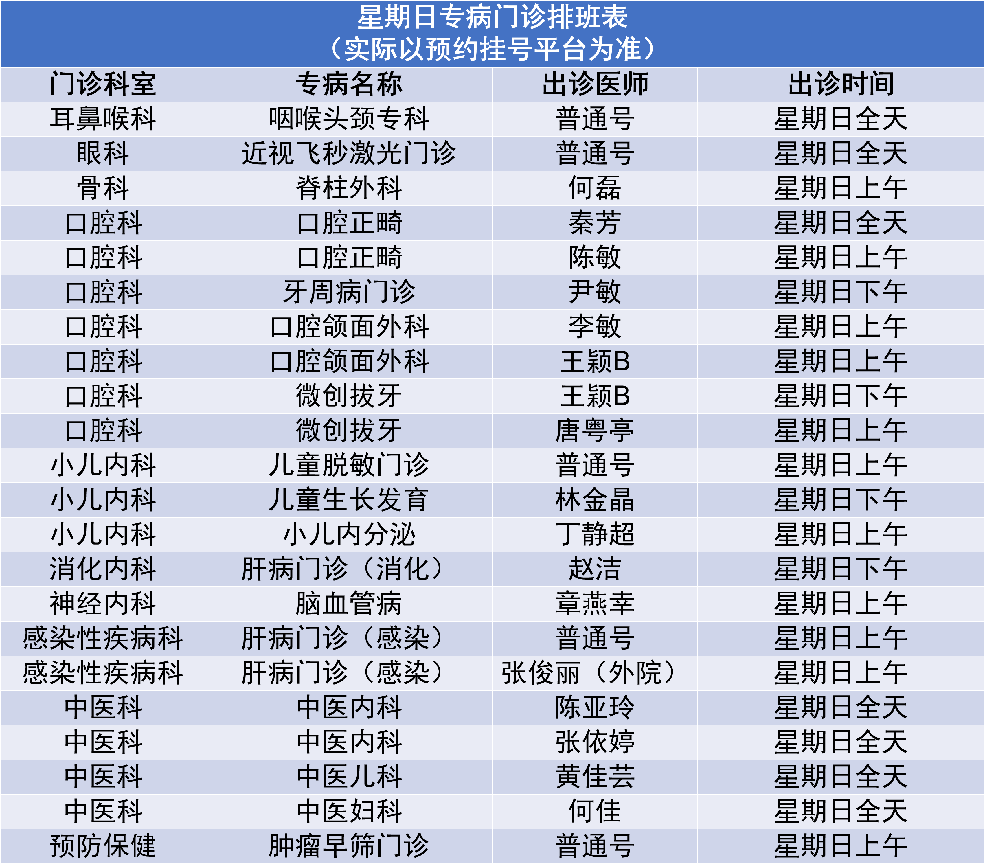 3.3专病门诊.png