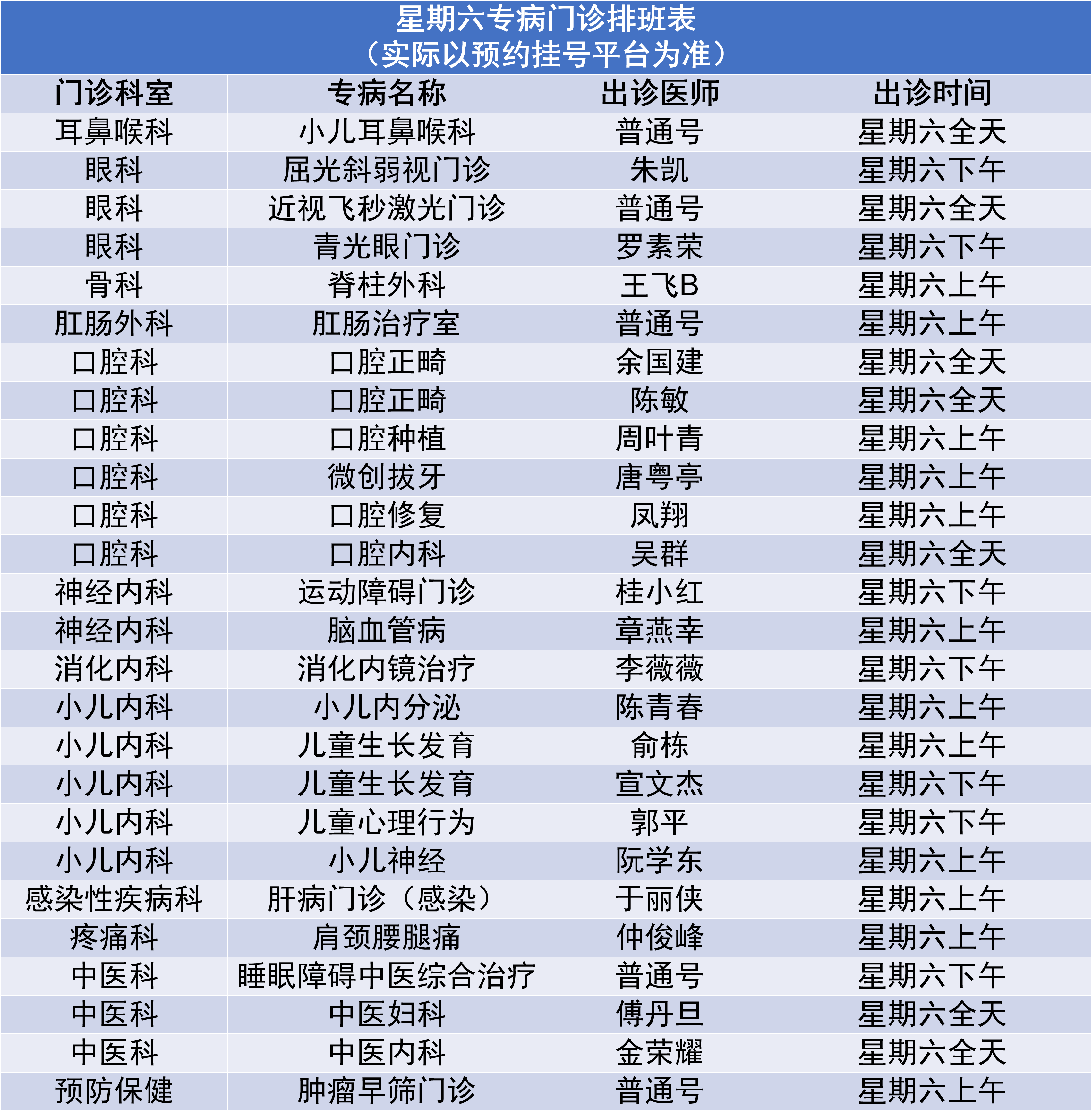 2.17专病.png