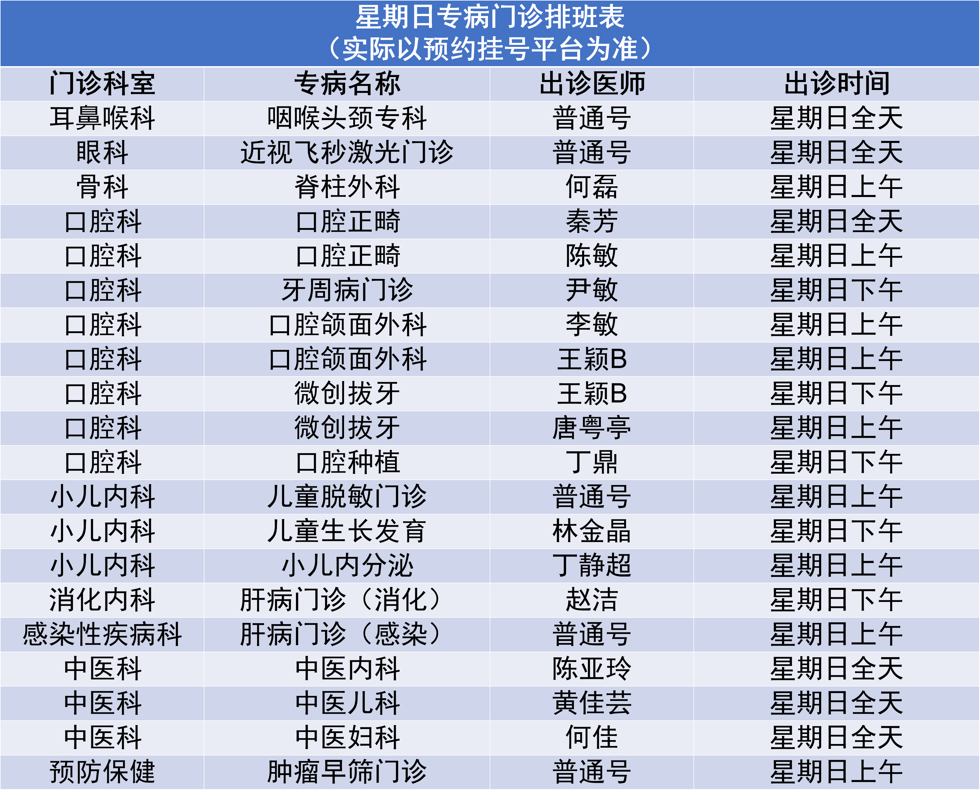 2.18专病.png