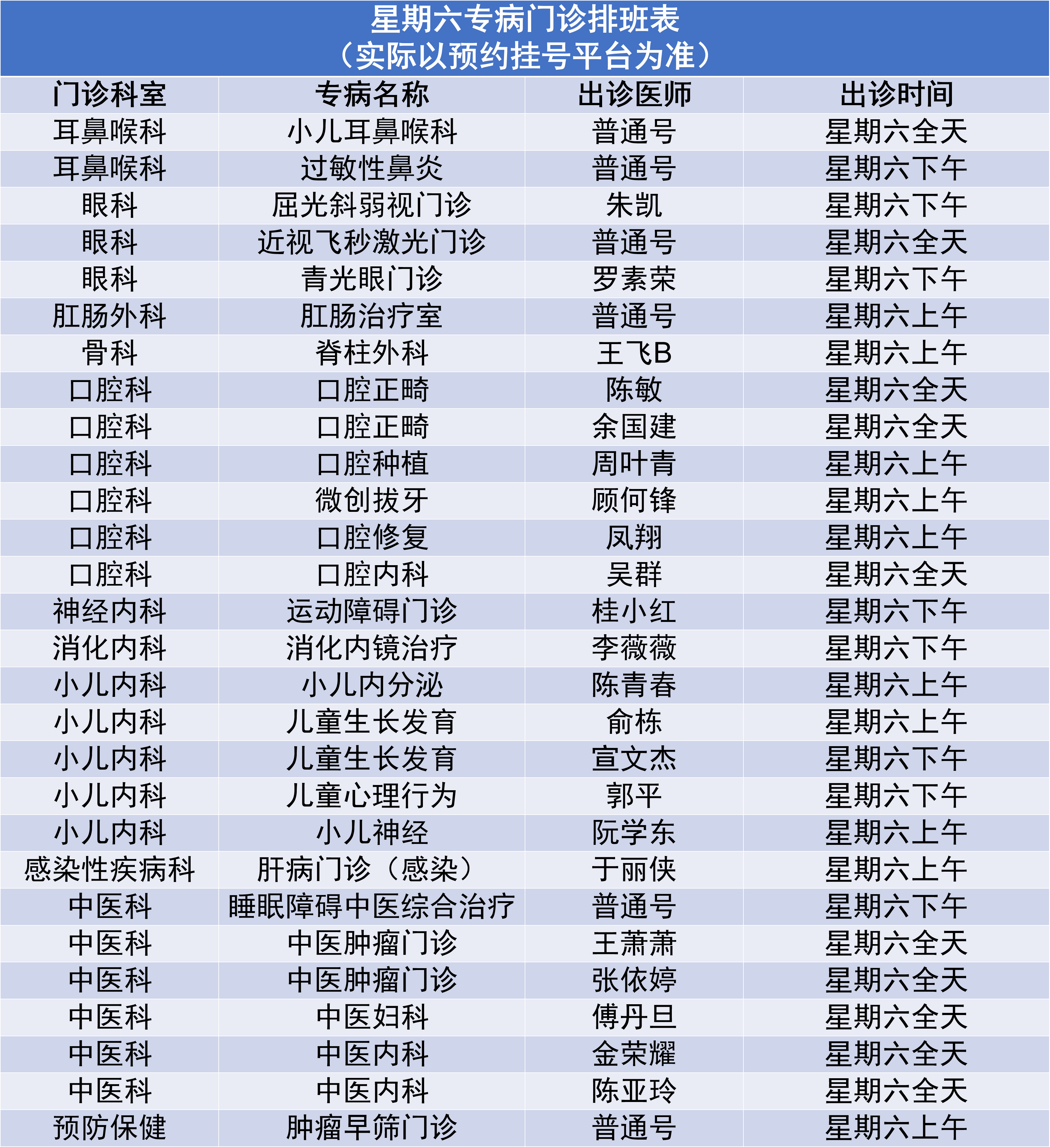 3.9专病门诊.png