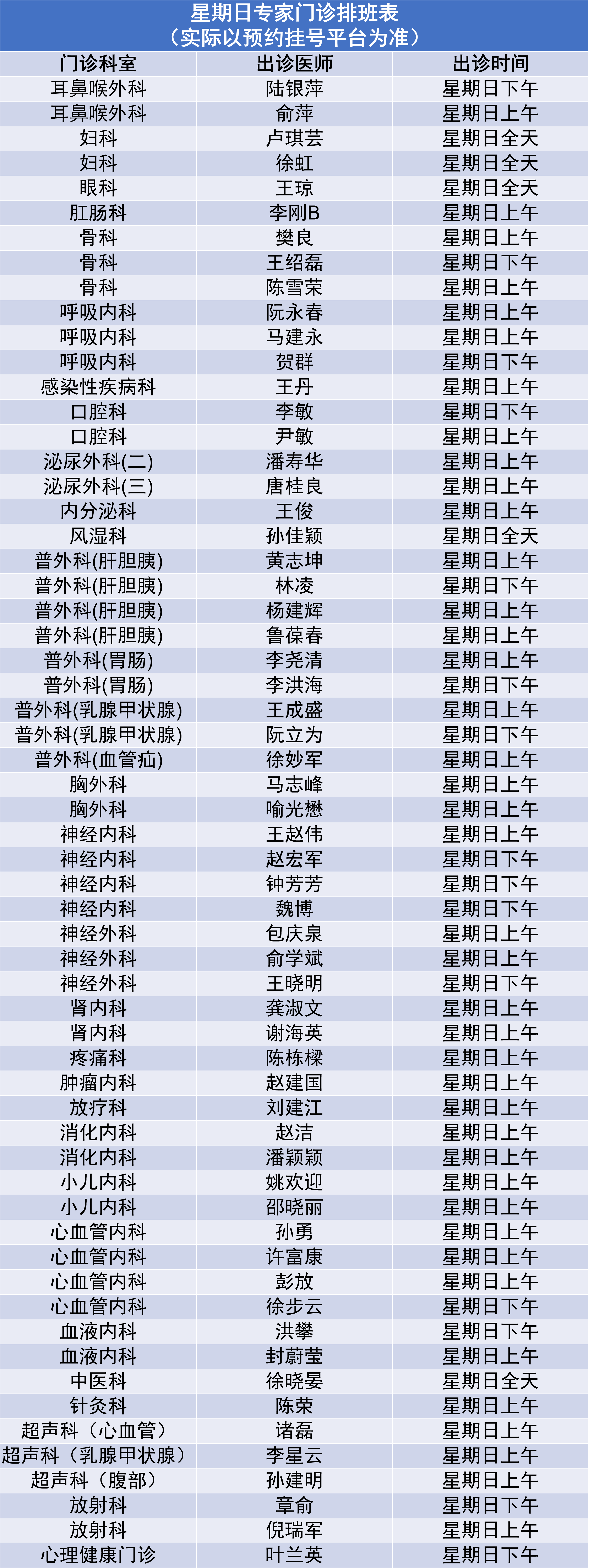 3.10专家门诊.png