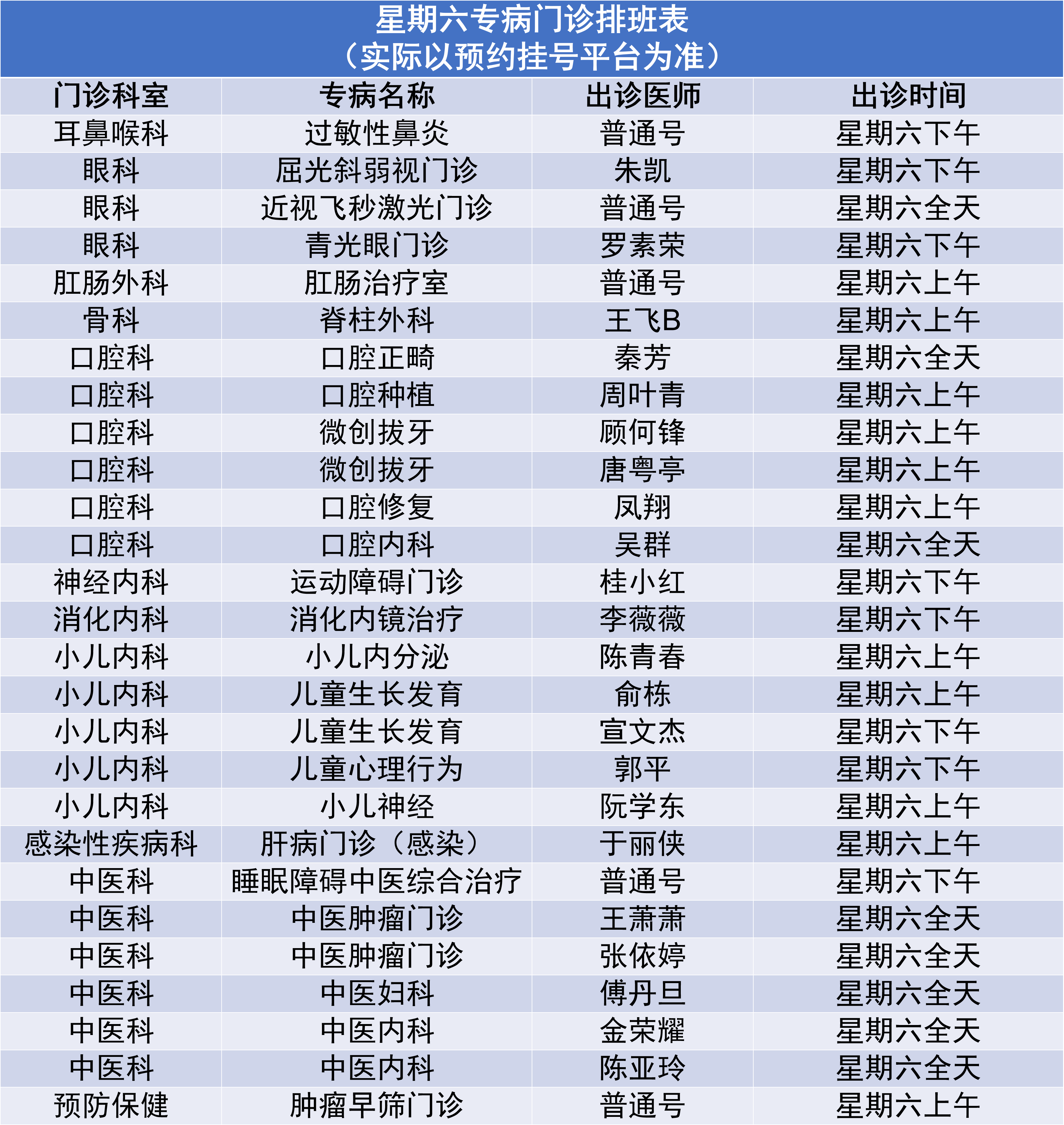 3.16专病.png