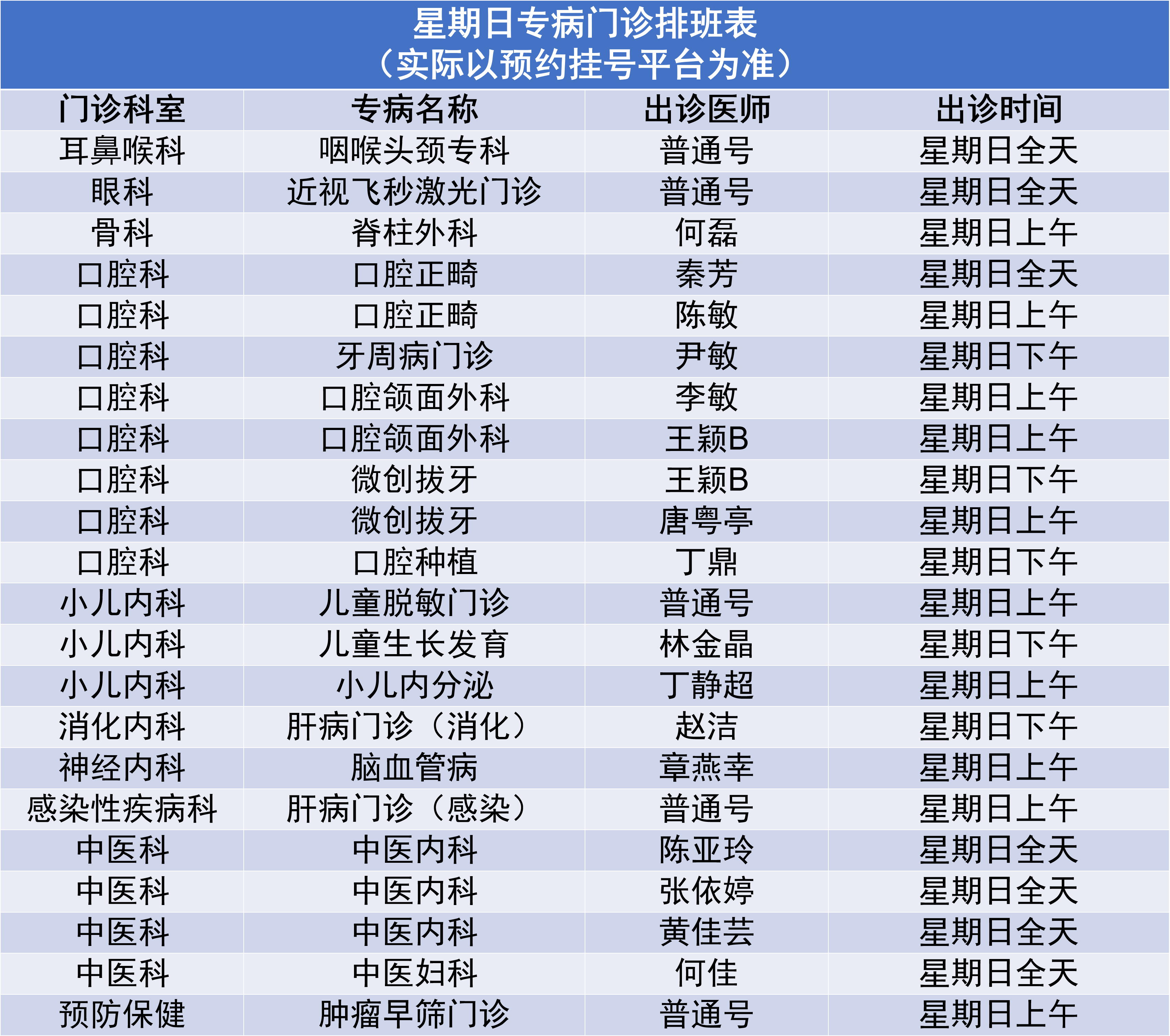 3.17专病.png