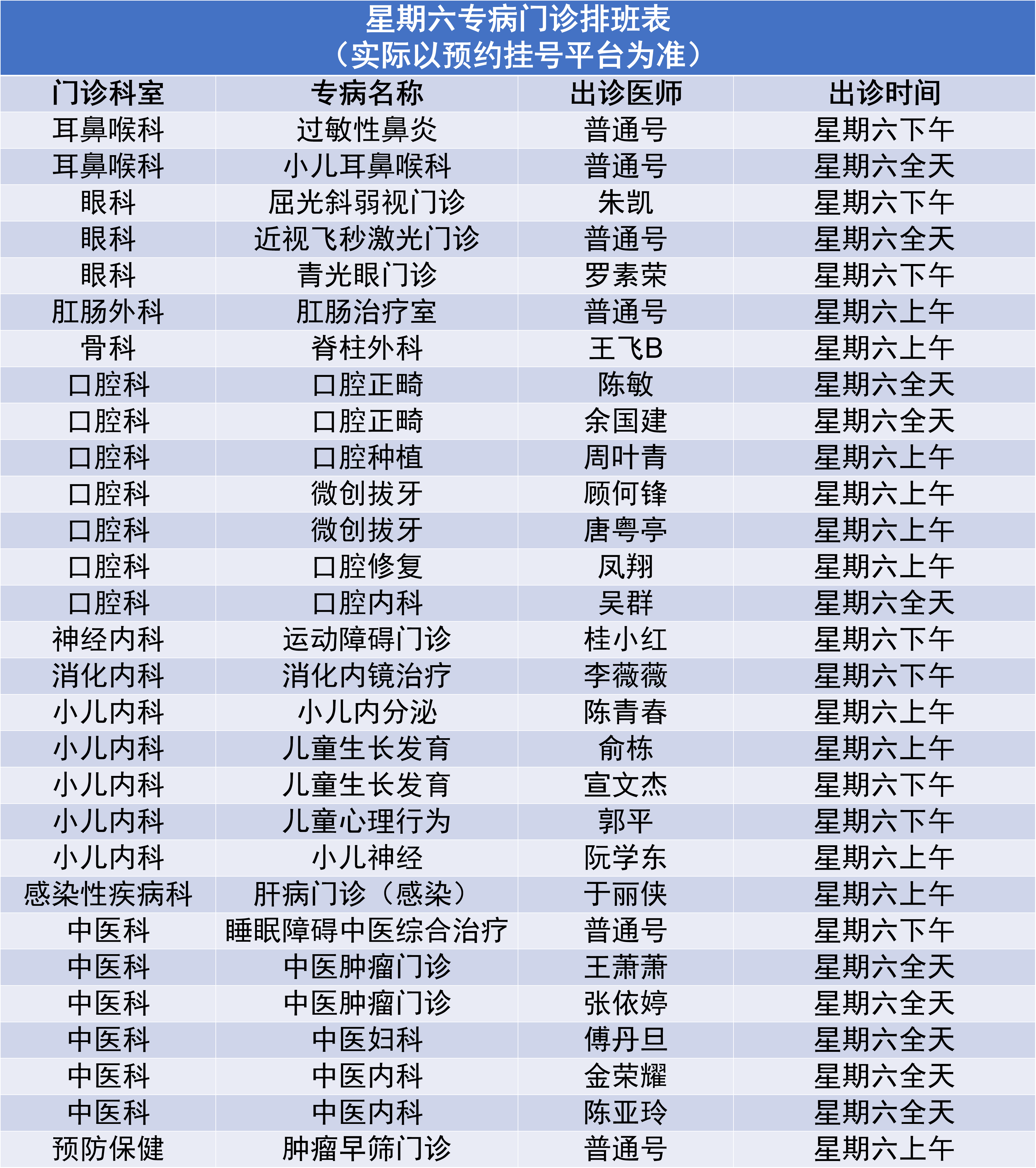 3.23专病门诊.png