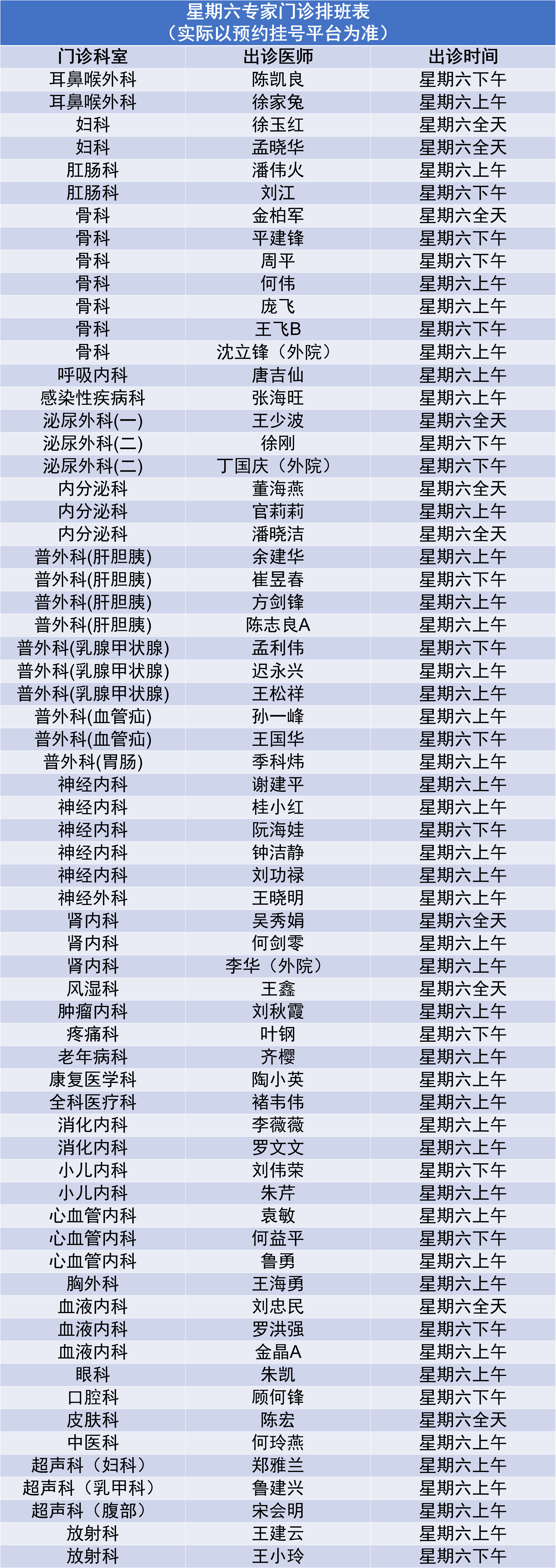 3.23专家门诊.png