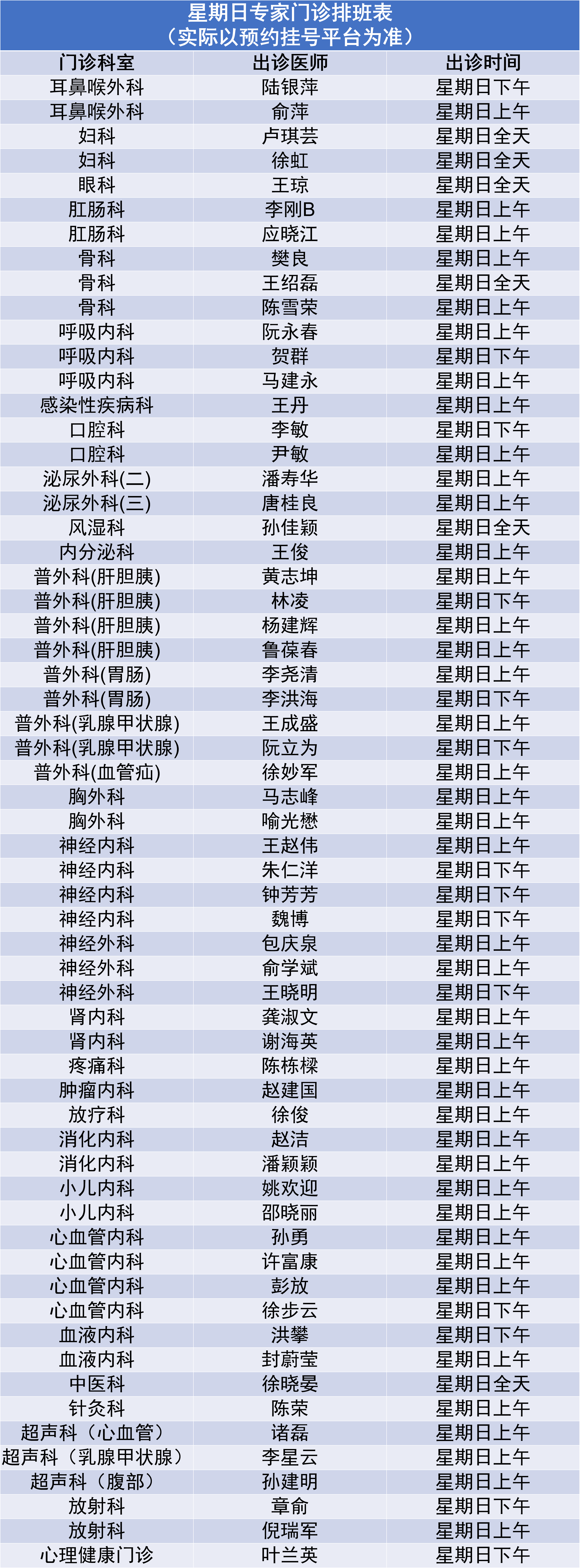 3.31专家门诊.png