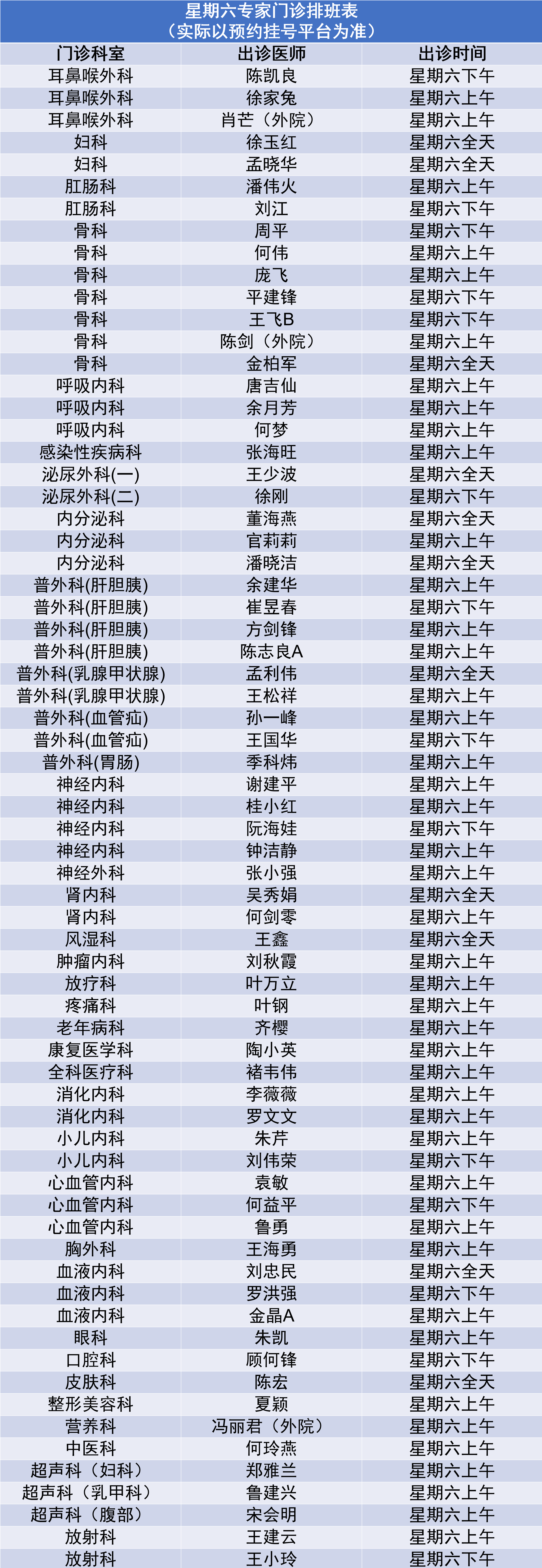 4.13专家门诊.png