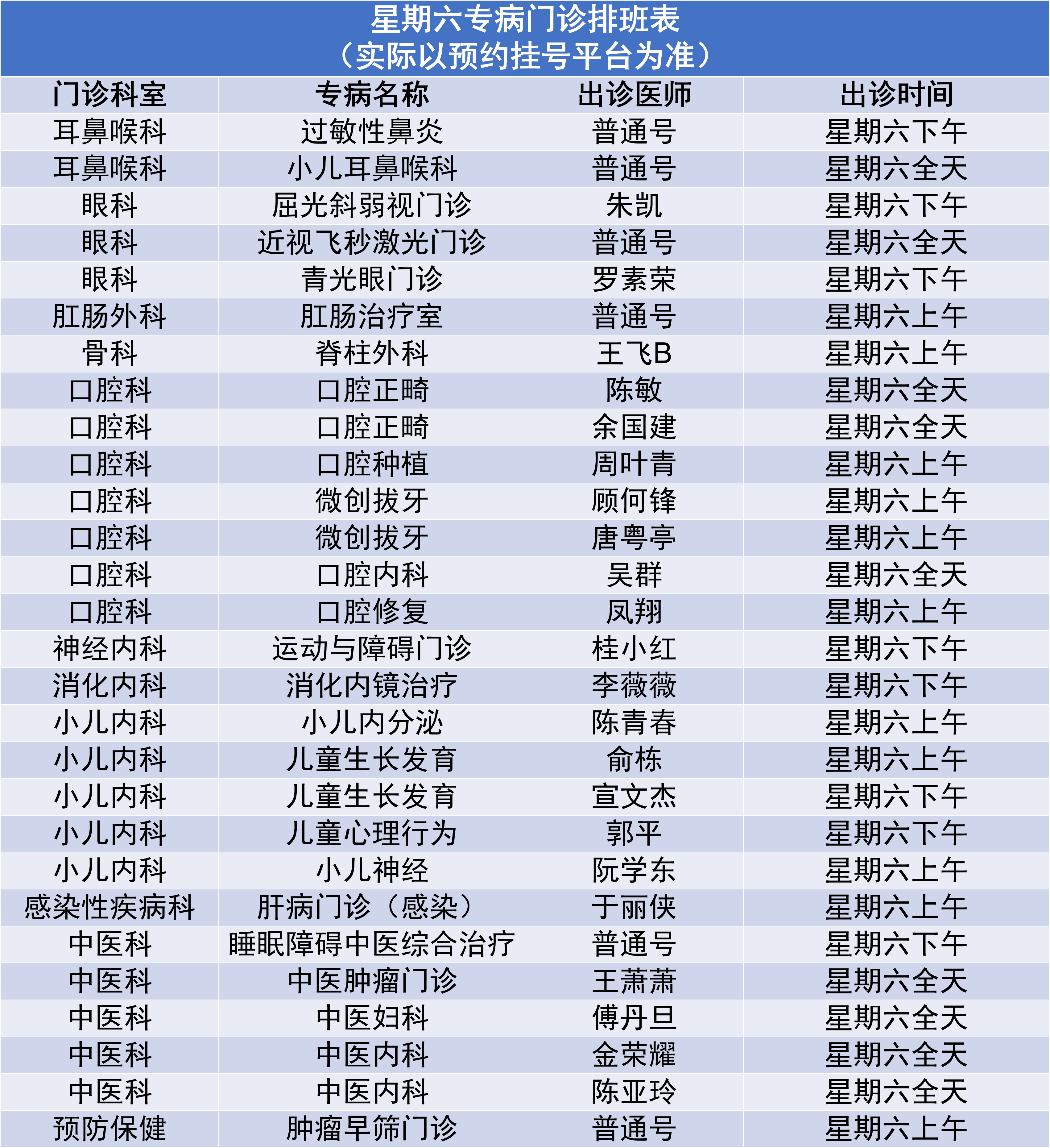 4.27专病门诊.png