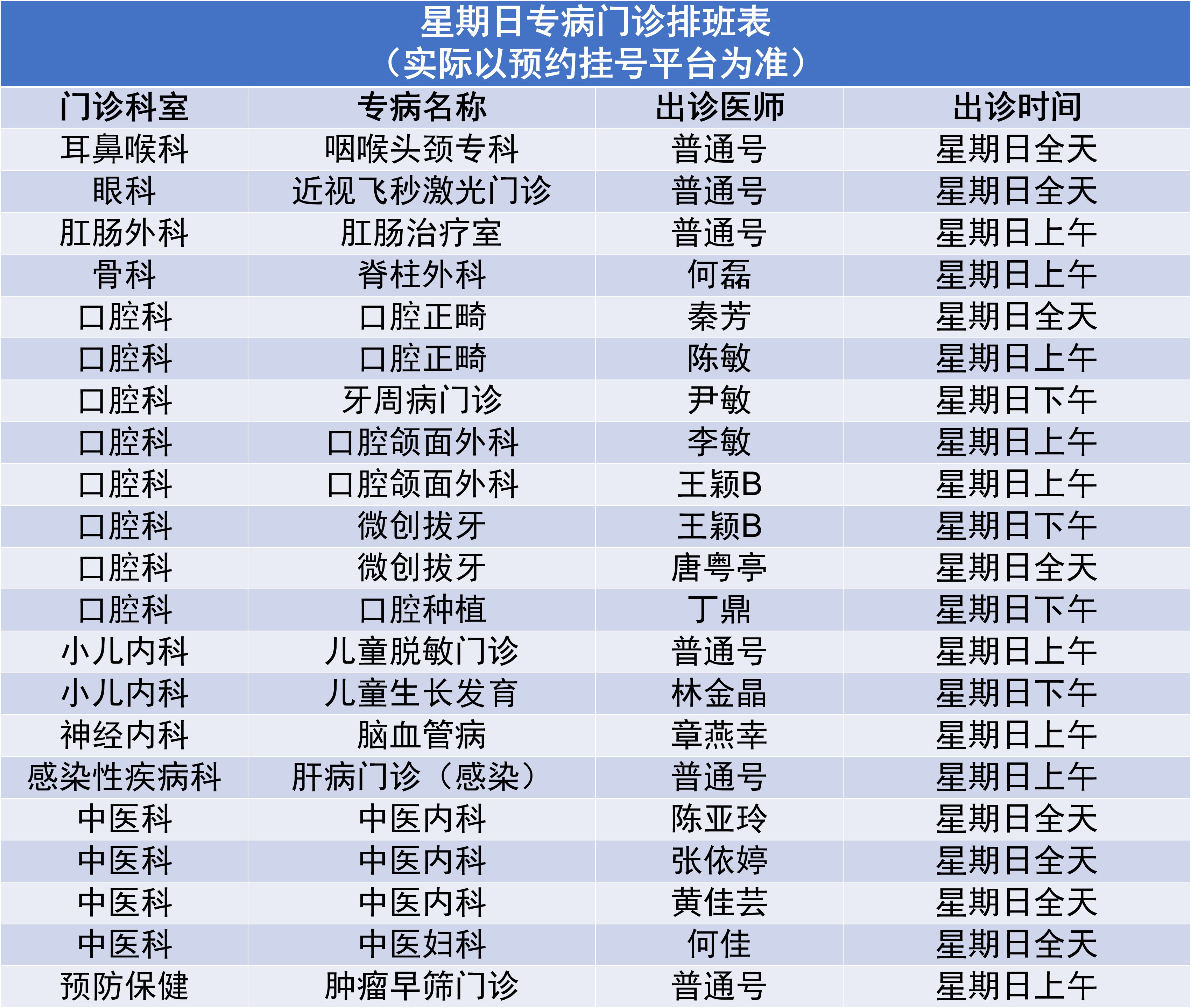 4.28专病门诊.png