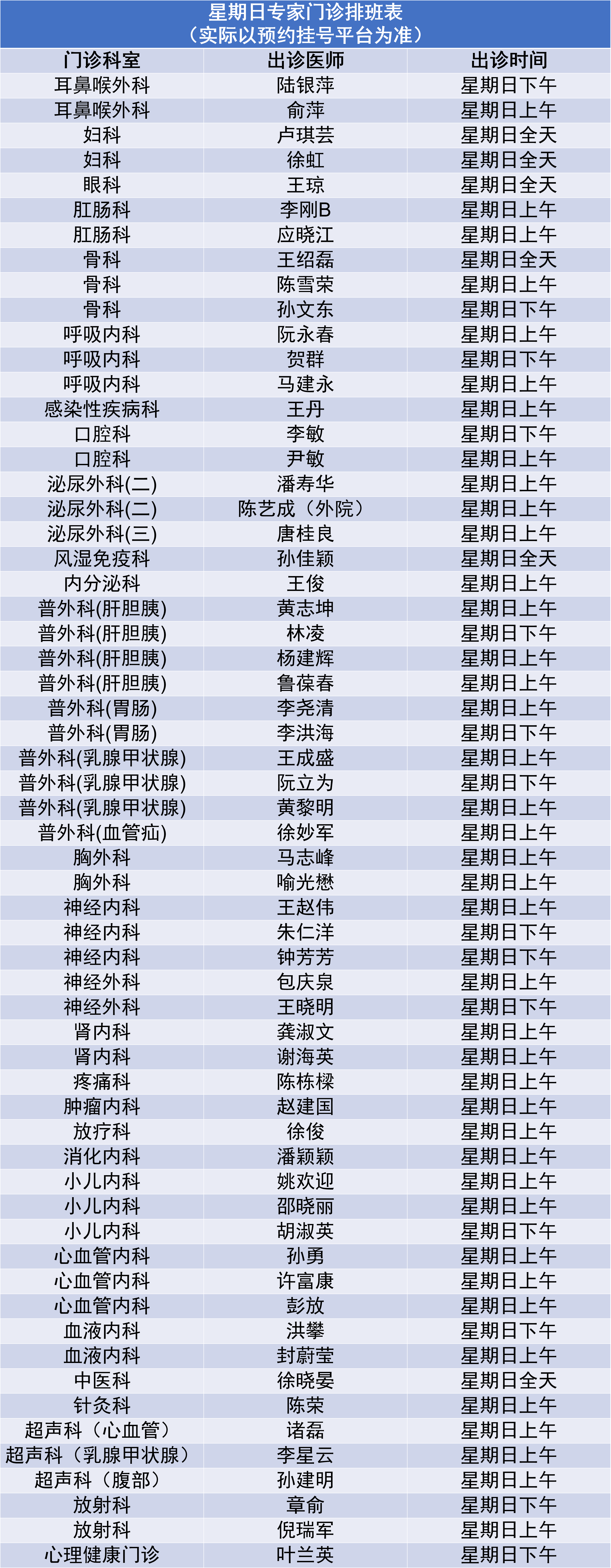 4.28专家门诊.png