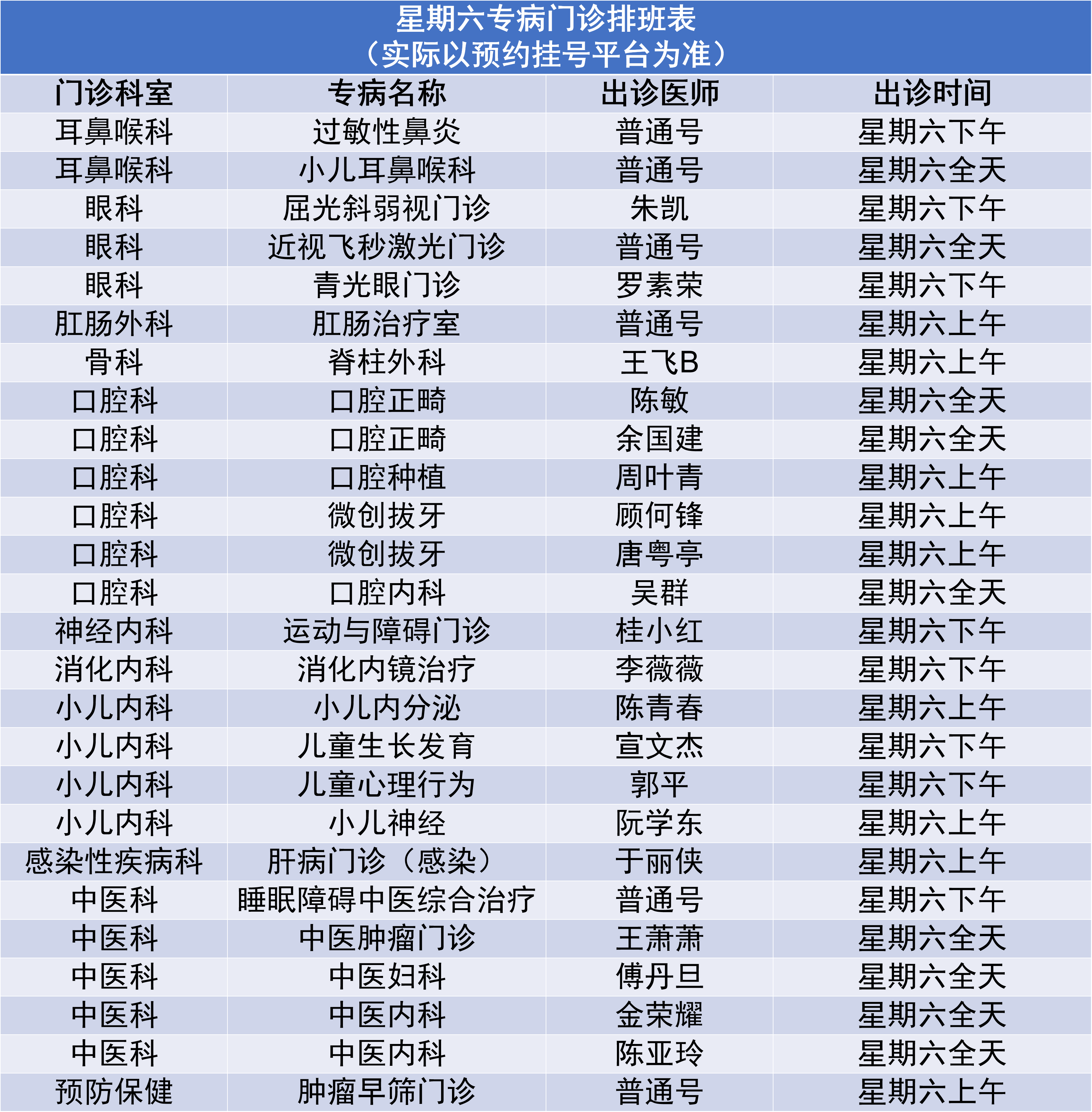 5.4专病门诊.png