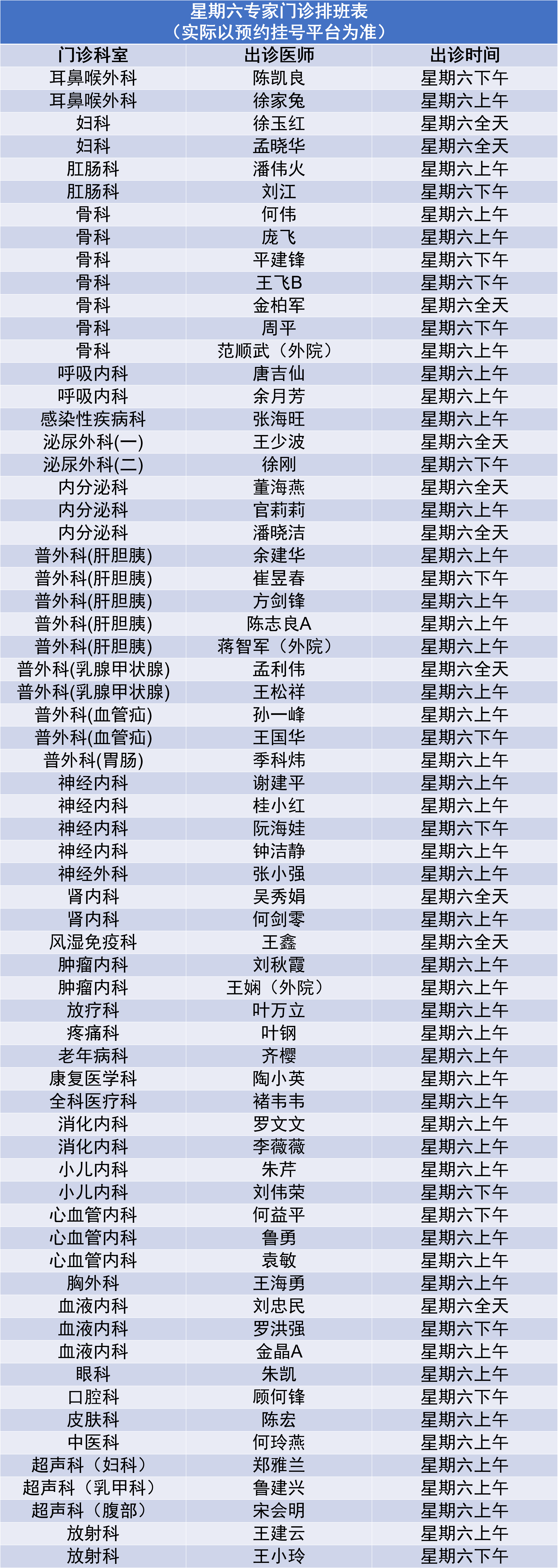5.4专家门诊.png