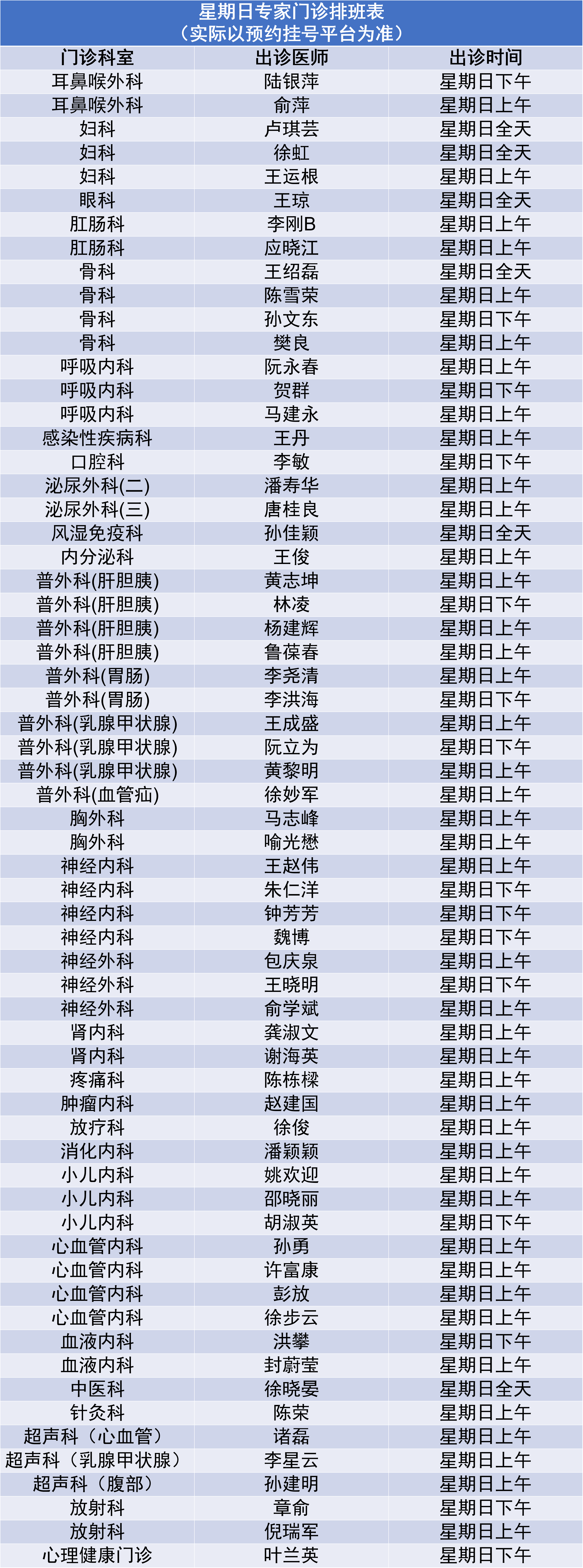5.5专家门诊.png