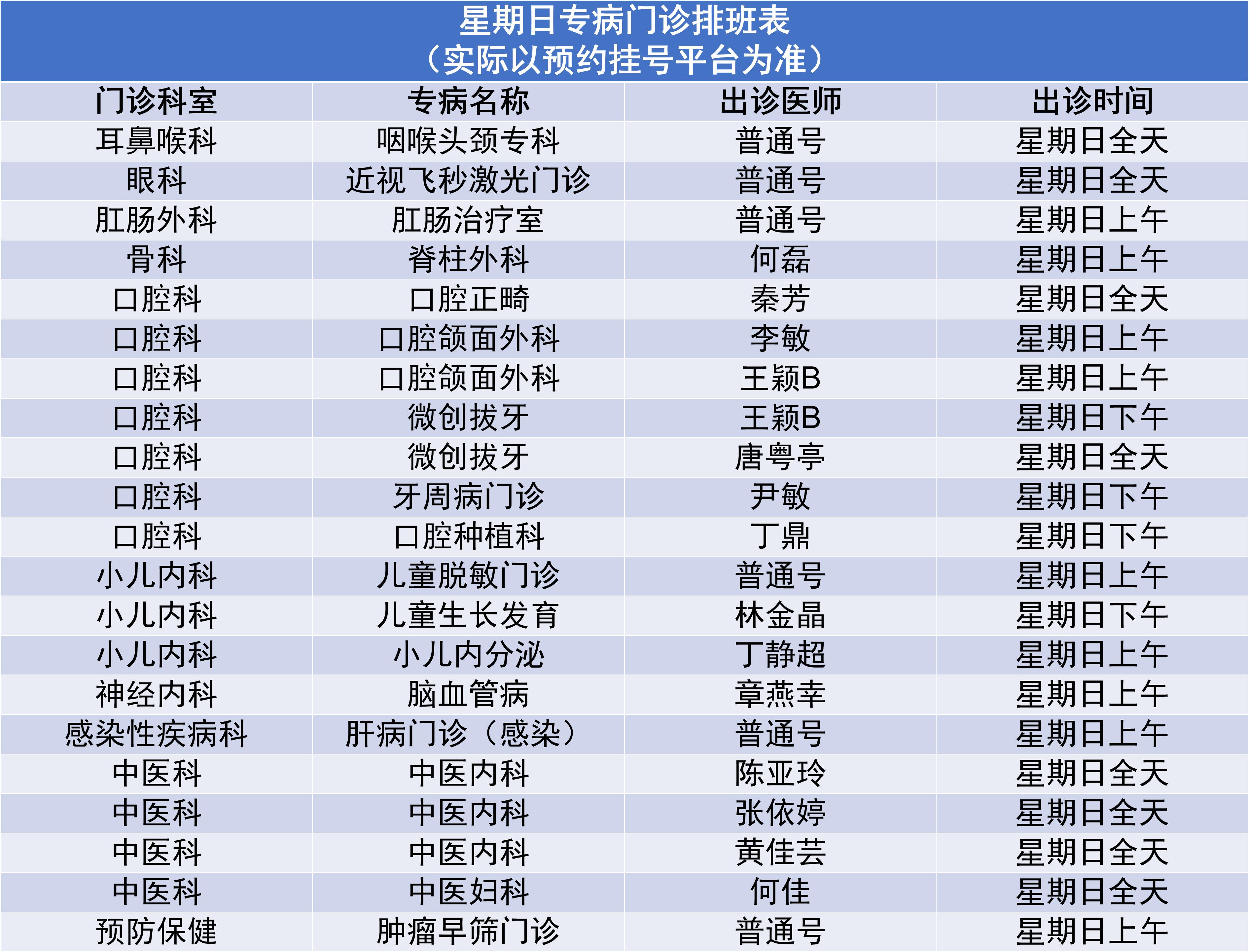 5.19专病门诊.png
