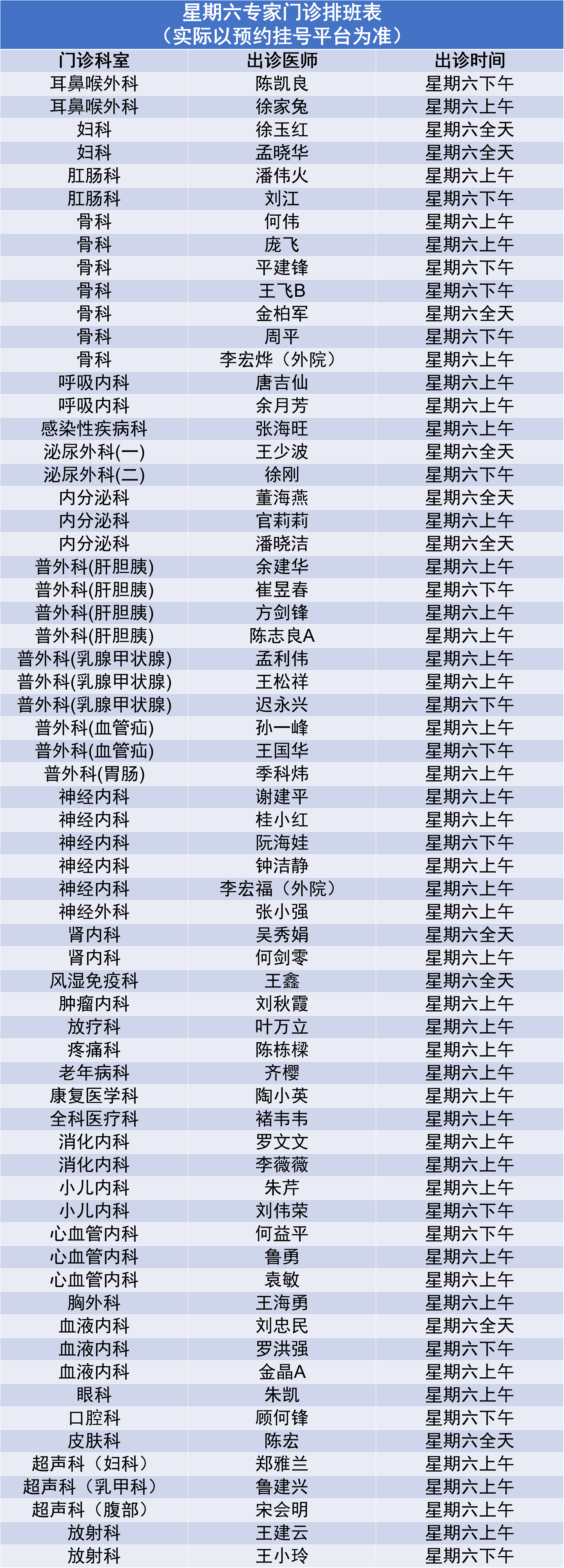 5.18专家门诊.png